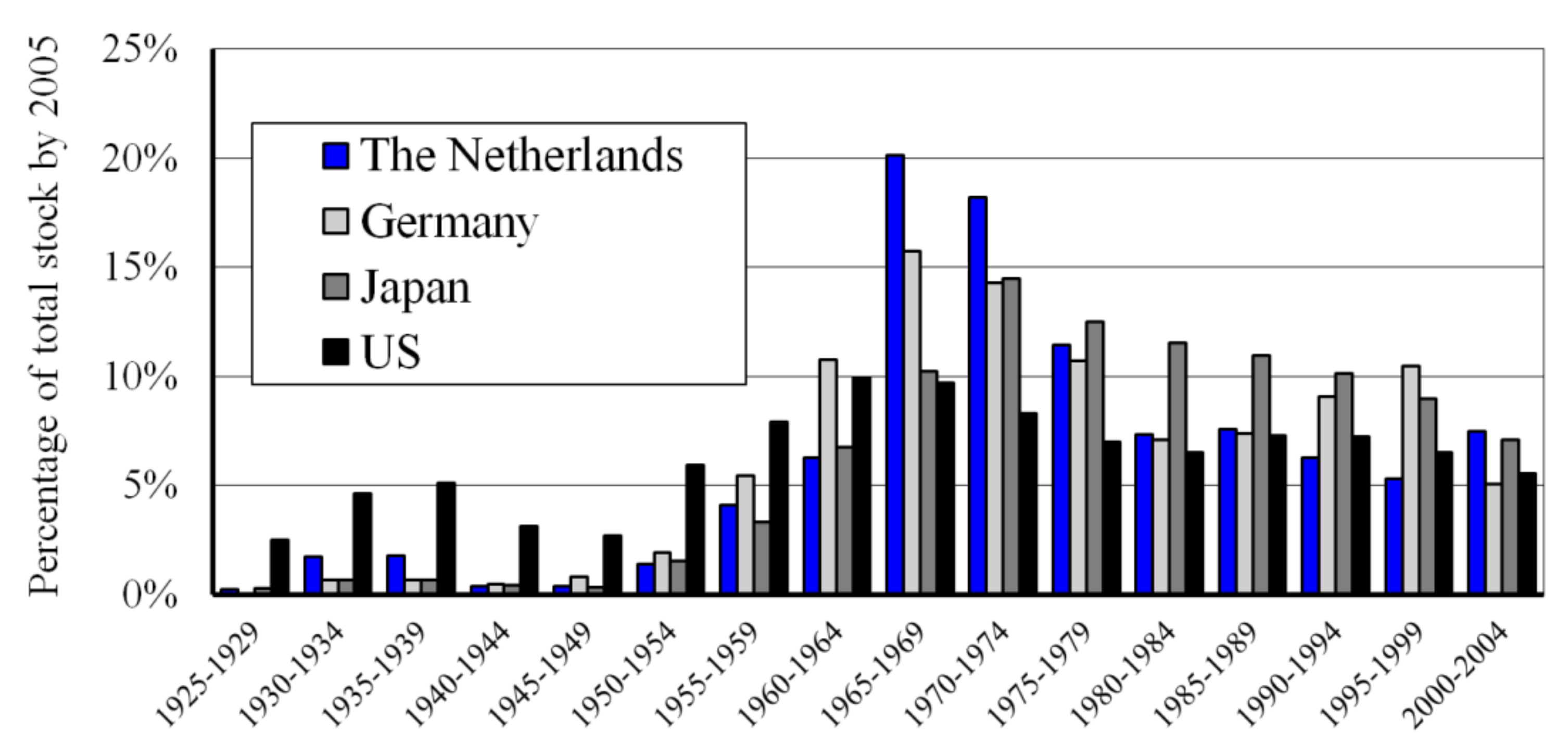 Materials 13 00405 g001 550