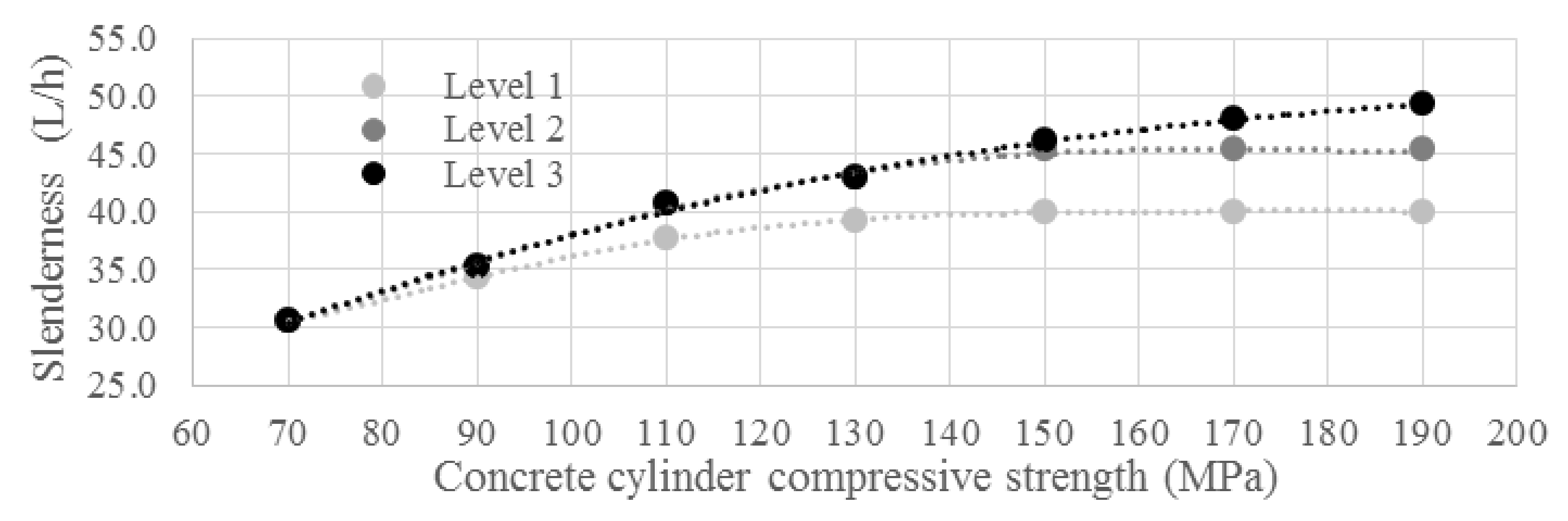 Materials 13 00405 g012 550