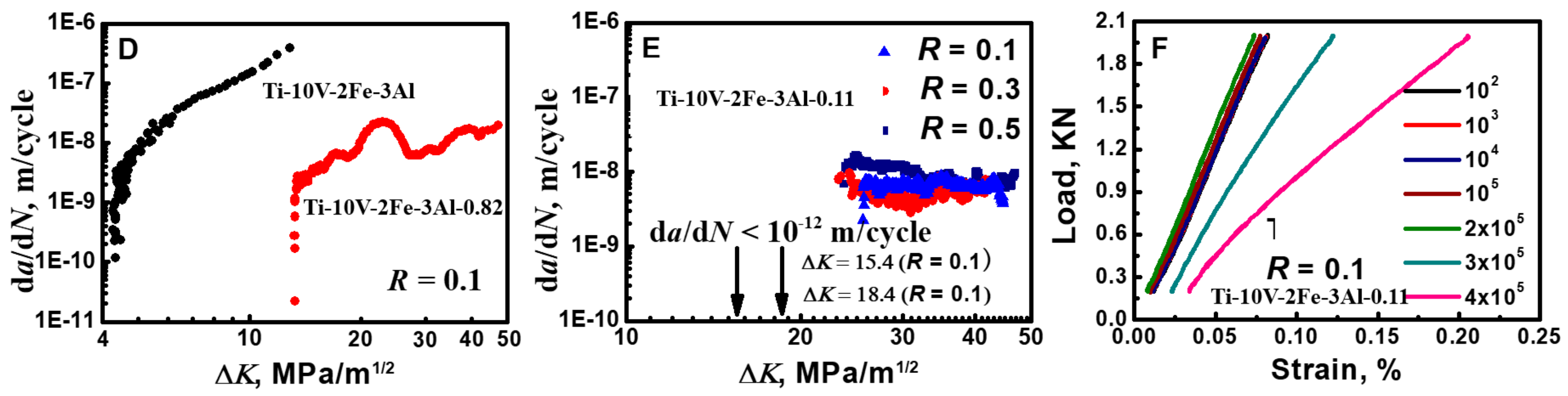Materials 13 00406 g005b Materials 13 00406 g005b