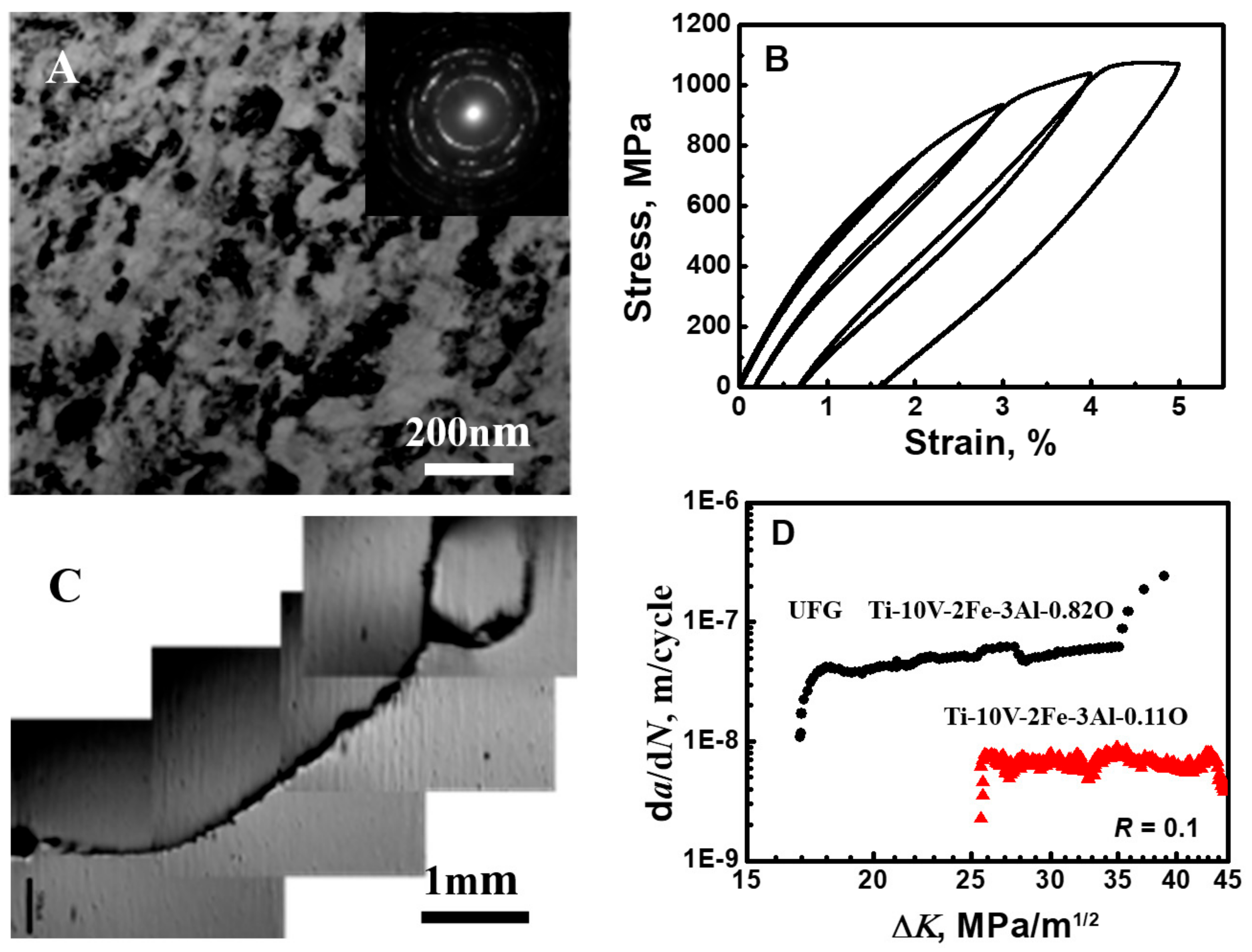 Materials 13 00406 g007 Materials 13 00406 g007