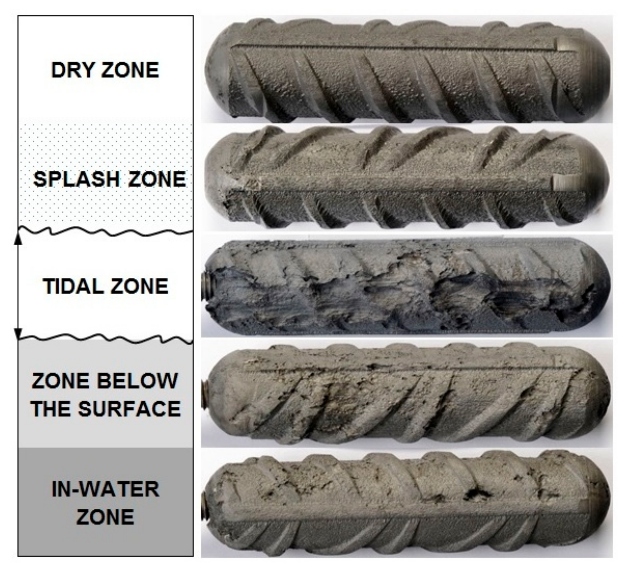 Materials 13 00407 g006 Materials 13 00407 g006