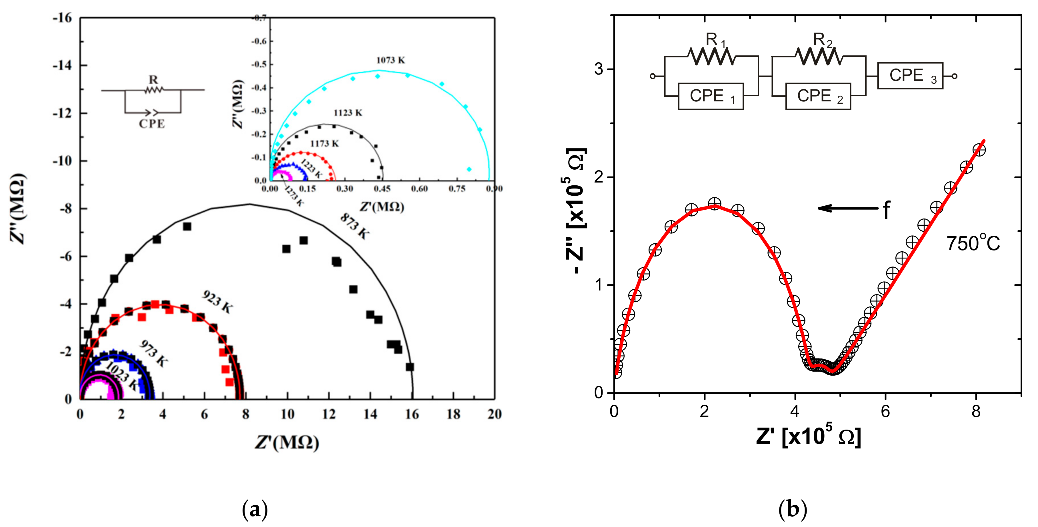Materials 13 00408 g001 Materials 13 00408 g001