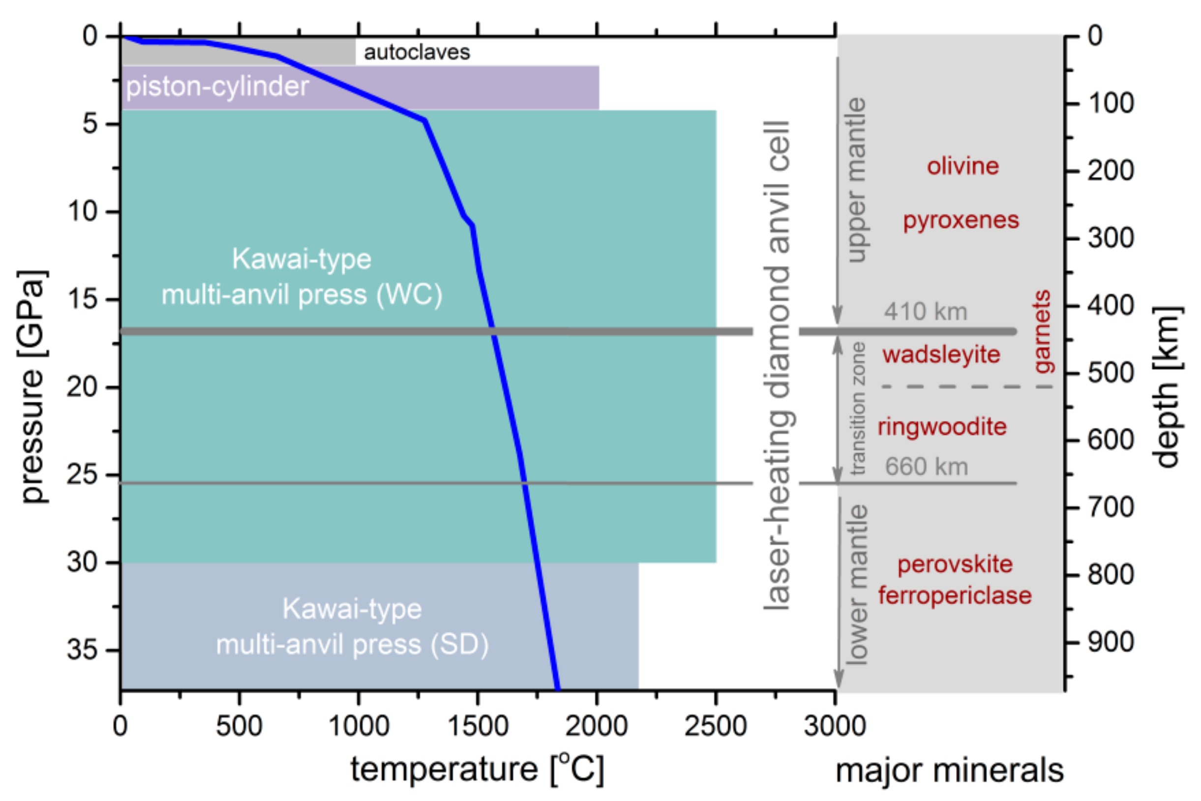 Materials 13 00408 g002 Materials 13 00408 g002