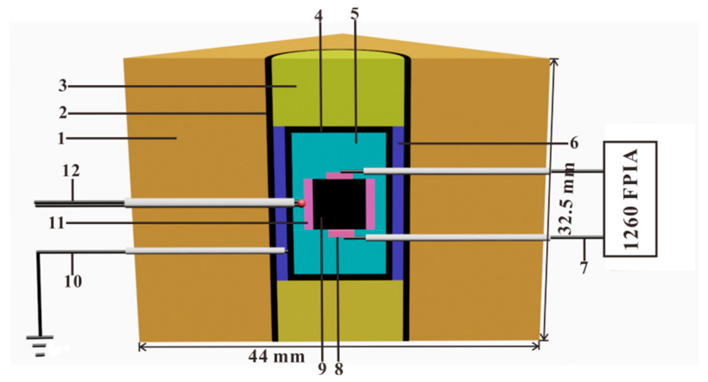 Materials 13 00408 g004 Materials 13 00408 g004