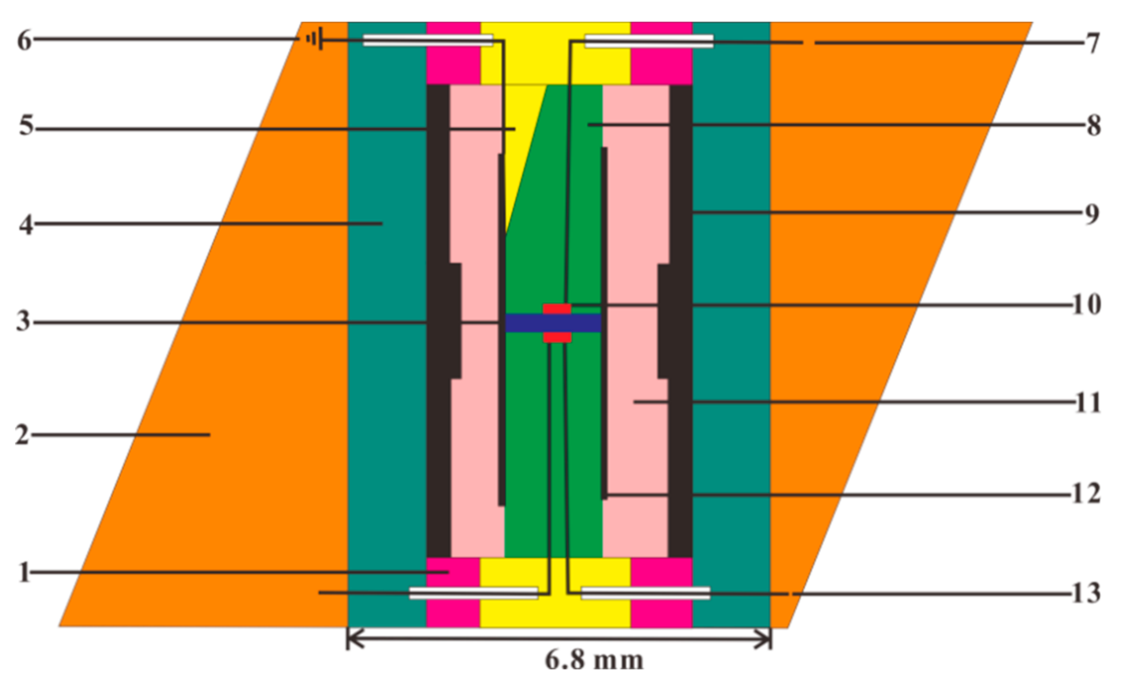 Materials 13 00408 g005 Materials 13 00408 g005