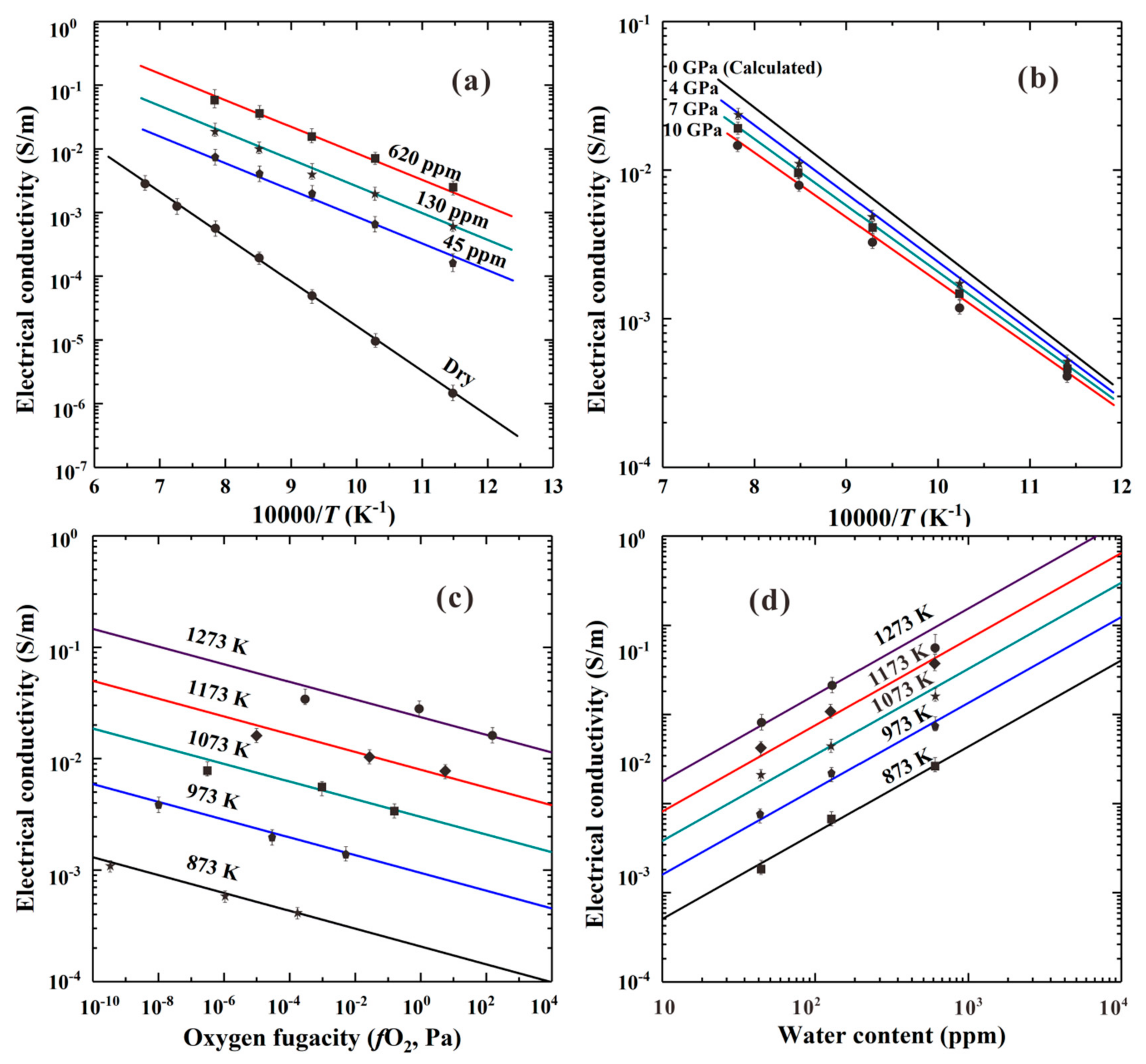 Materials 13 00408 g006 Materials 13 00408 g006