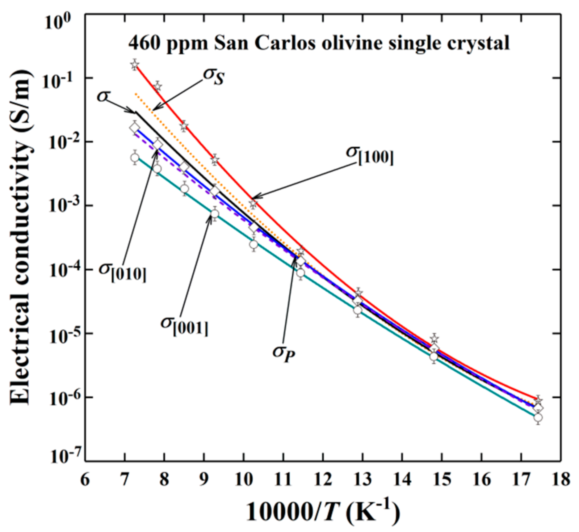 Materials 13 00408 g007 Materials 13 00408 g007
