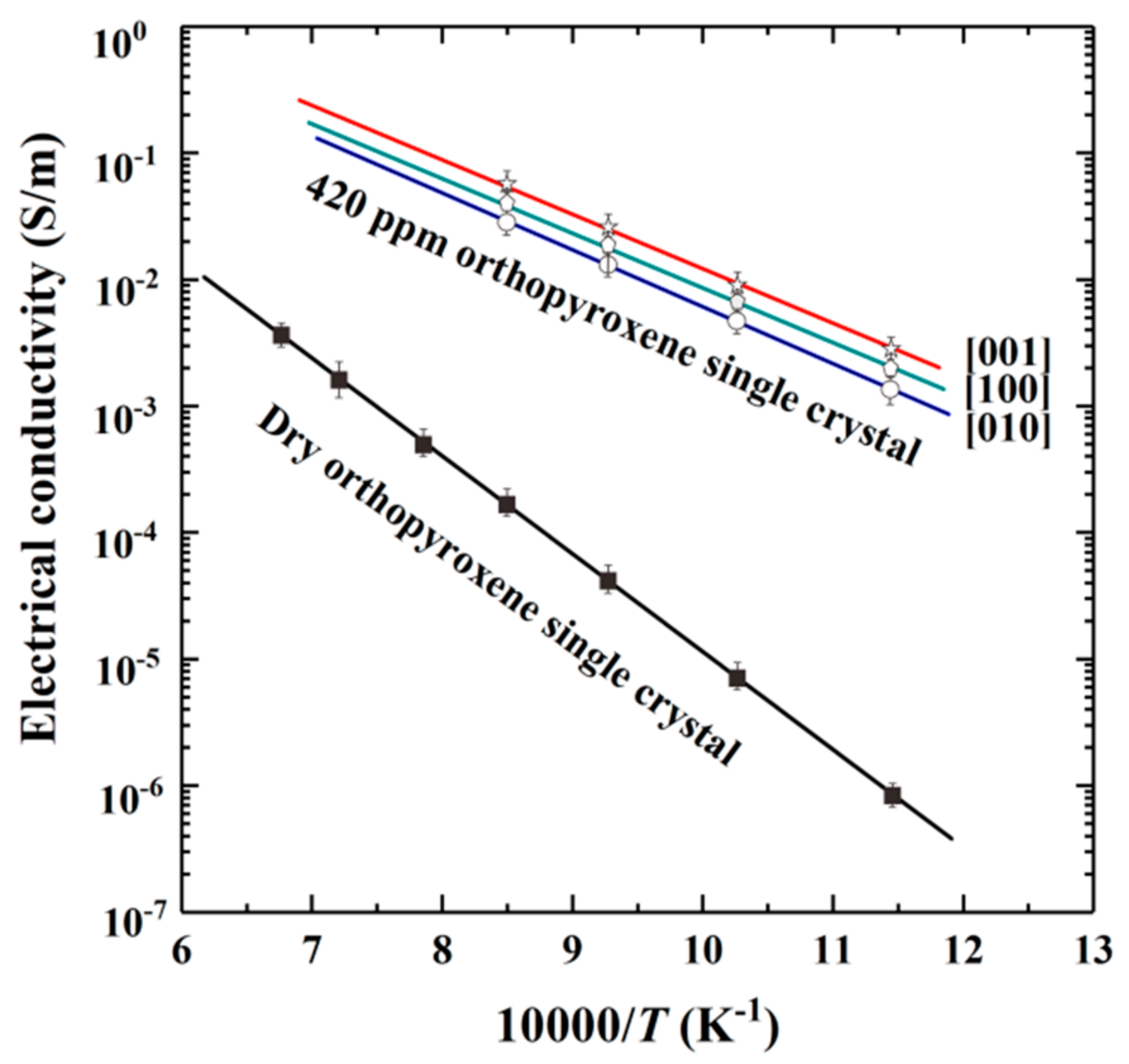 Materials 13 00408 g008 Materials 13 00408 g008
