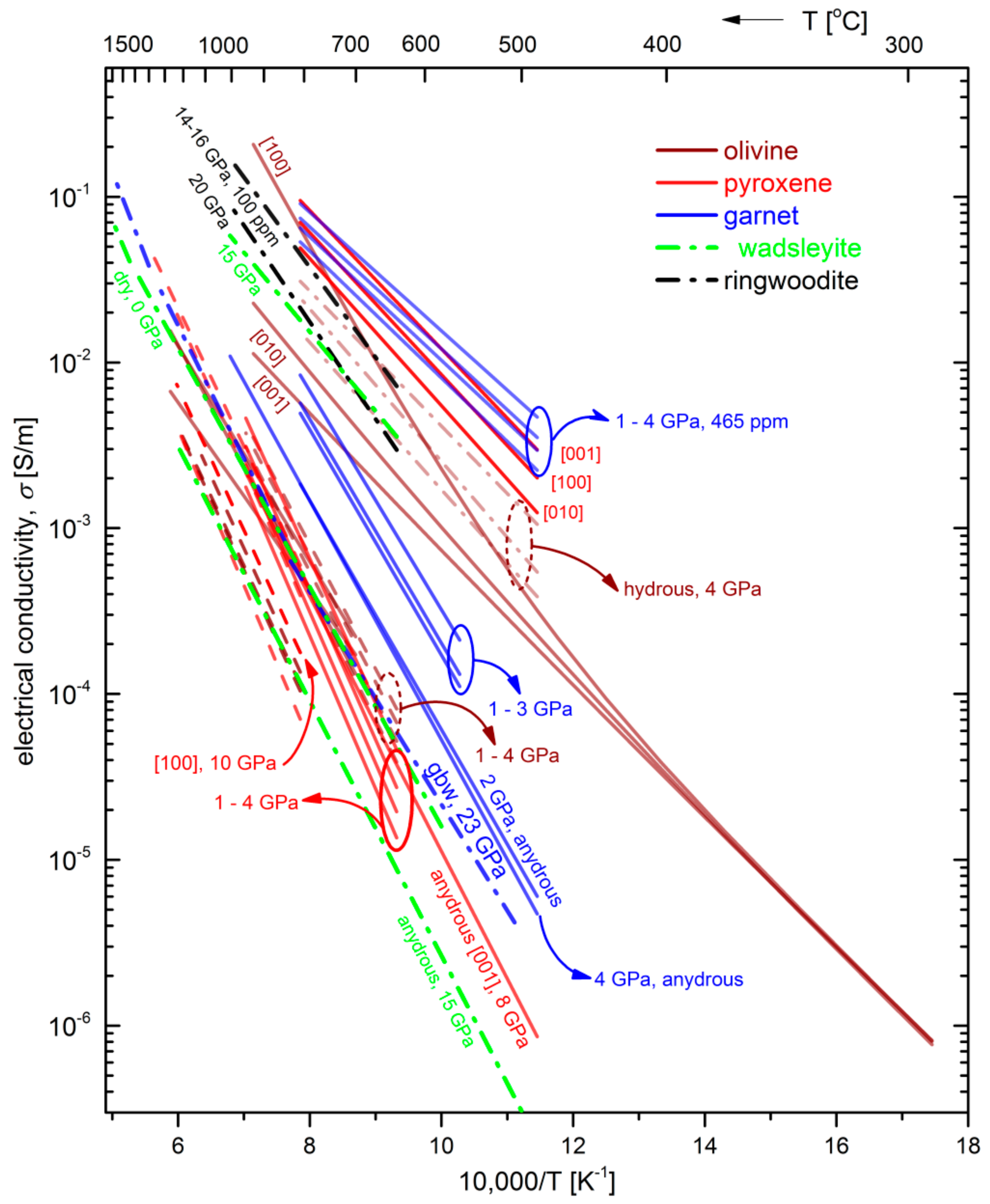 Materials 13 00408 g012 Materials 13 00408 g012
