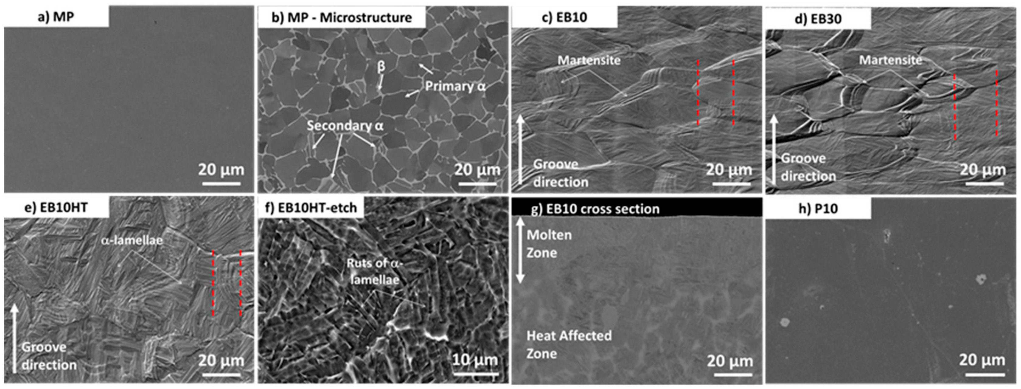 Materials 13 00409 g001