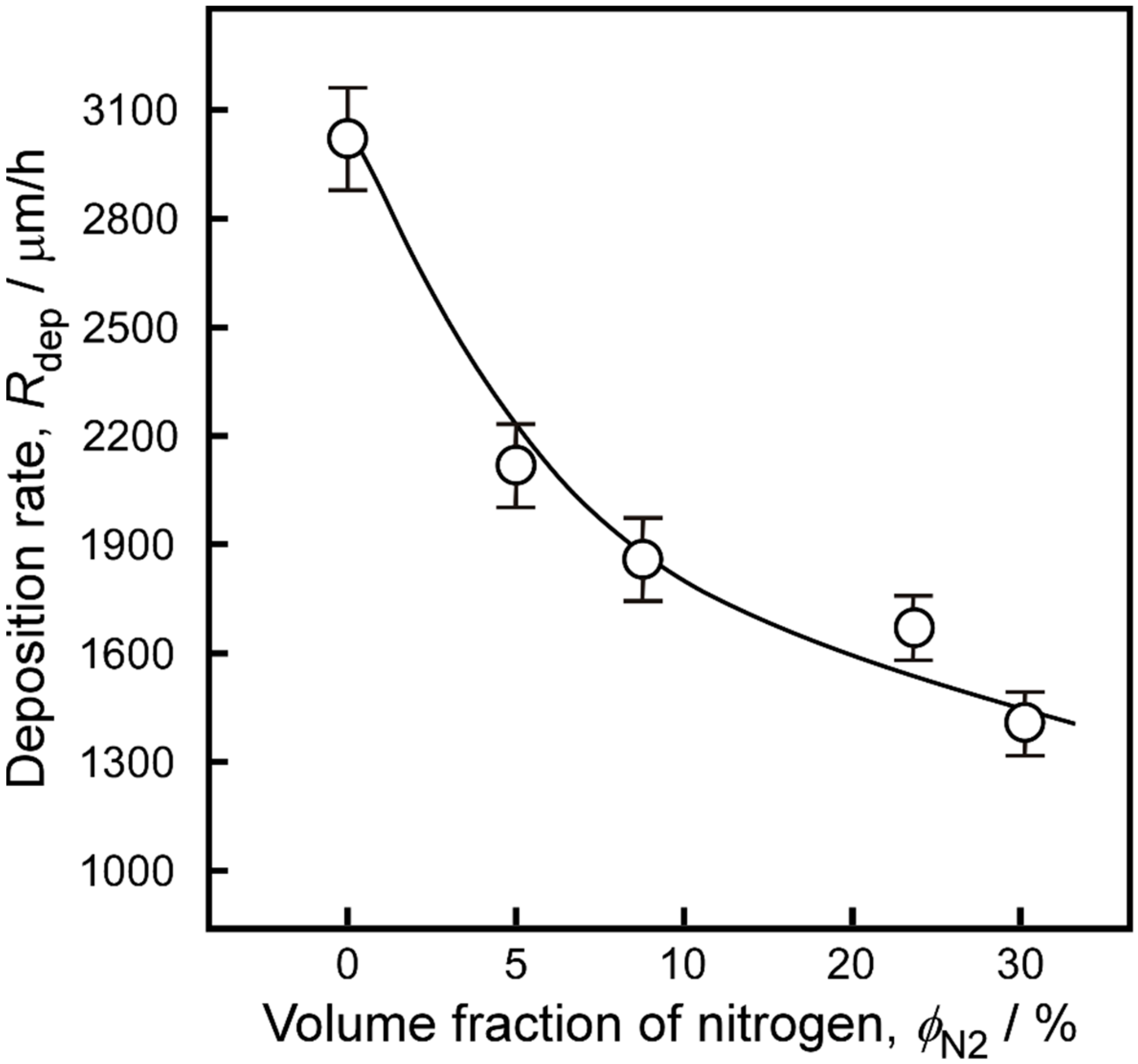 Materials 13 00410 g004 Materials 13 00410 g004