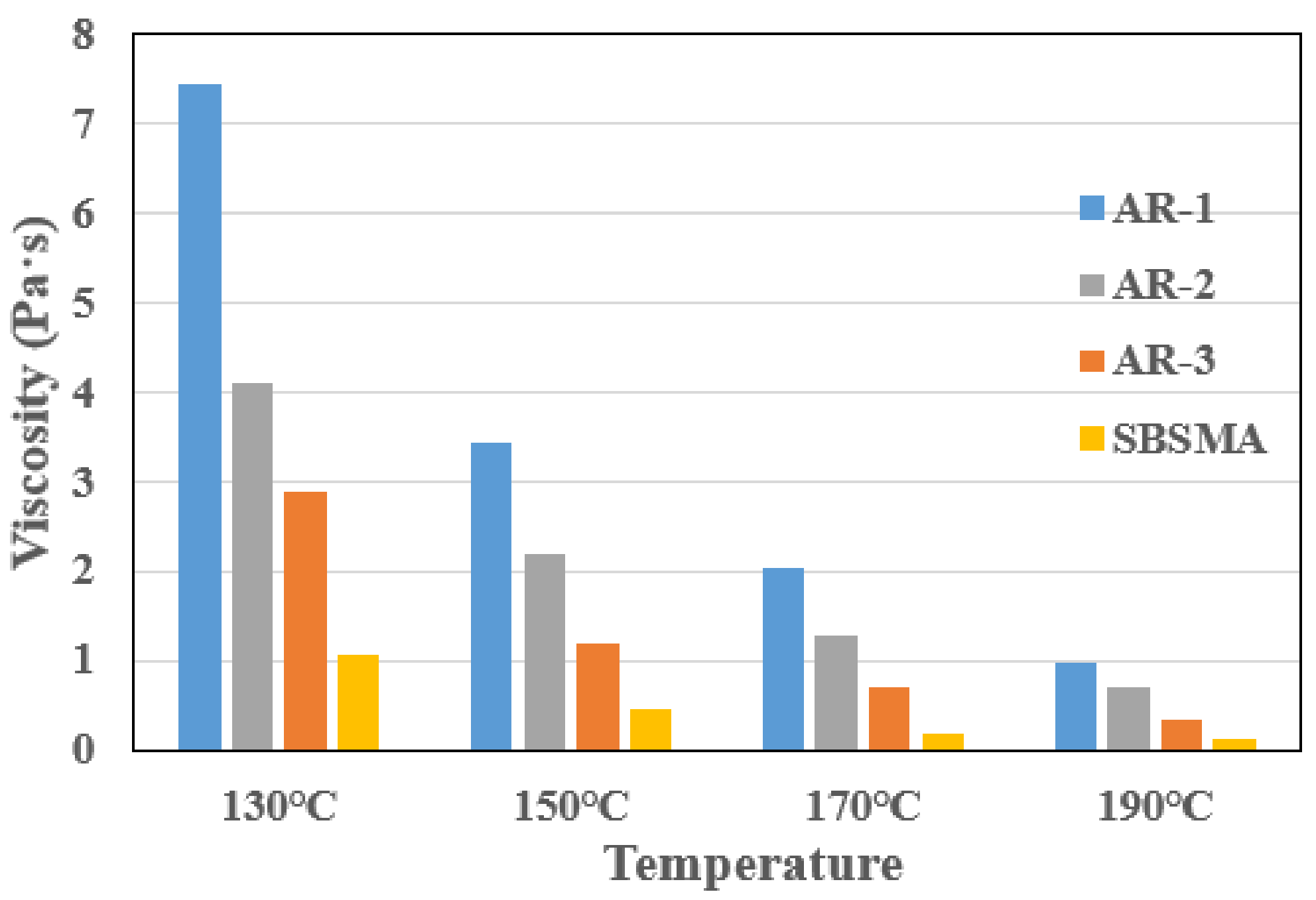 Materials 13 00411 g002