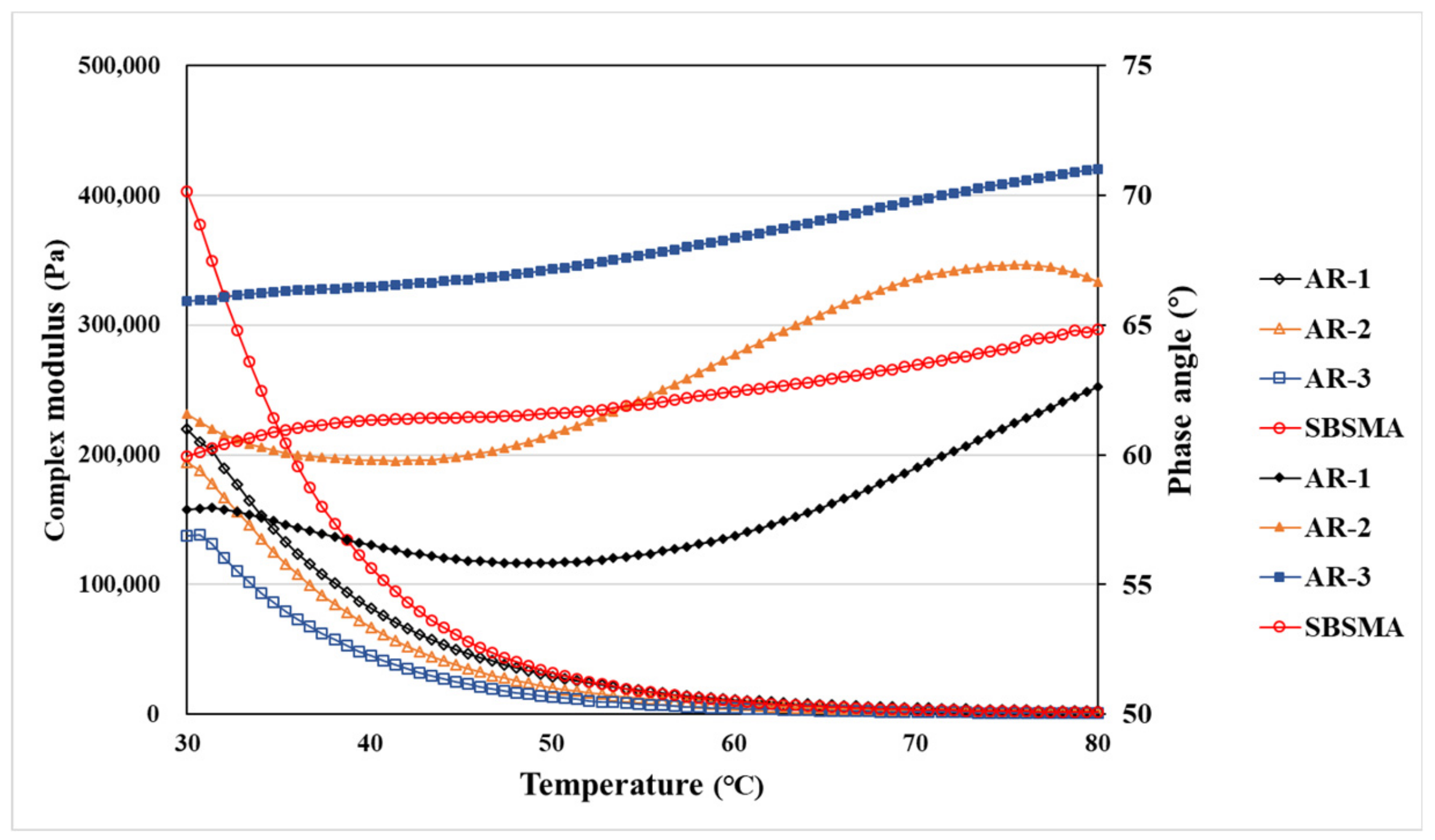 Materials 13 00411 g003