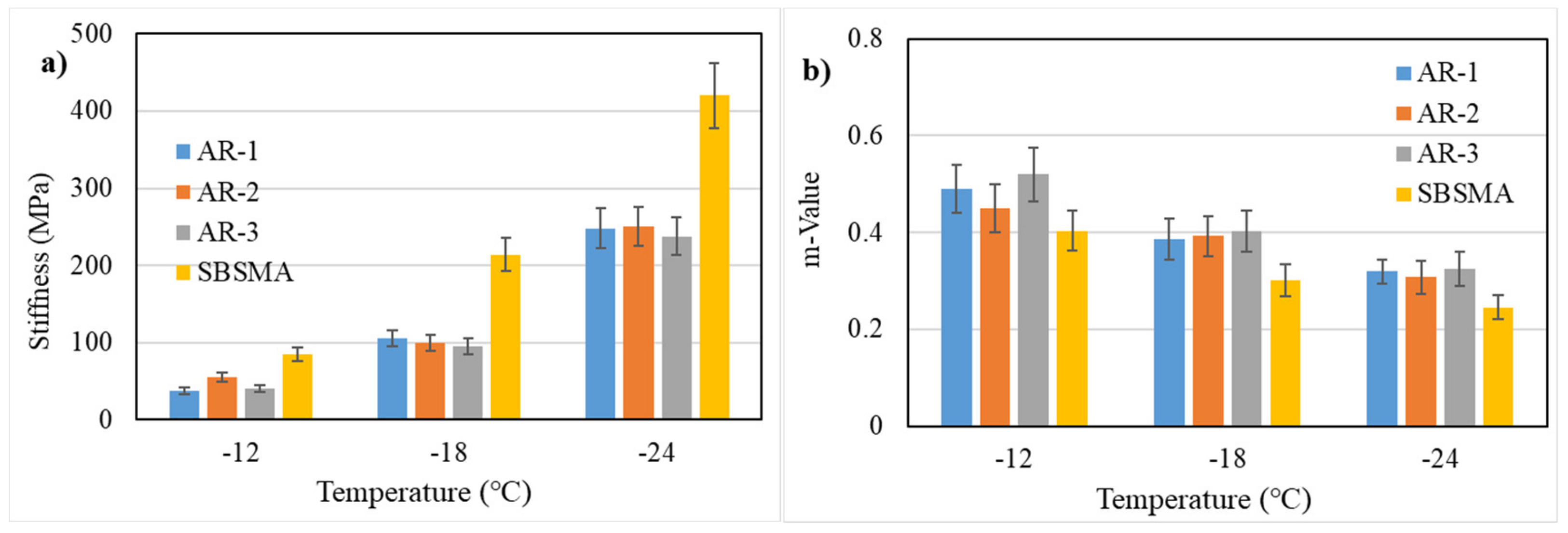 Materials 13 00411 g005