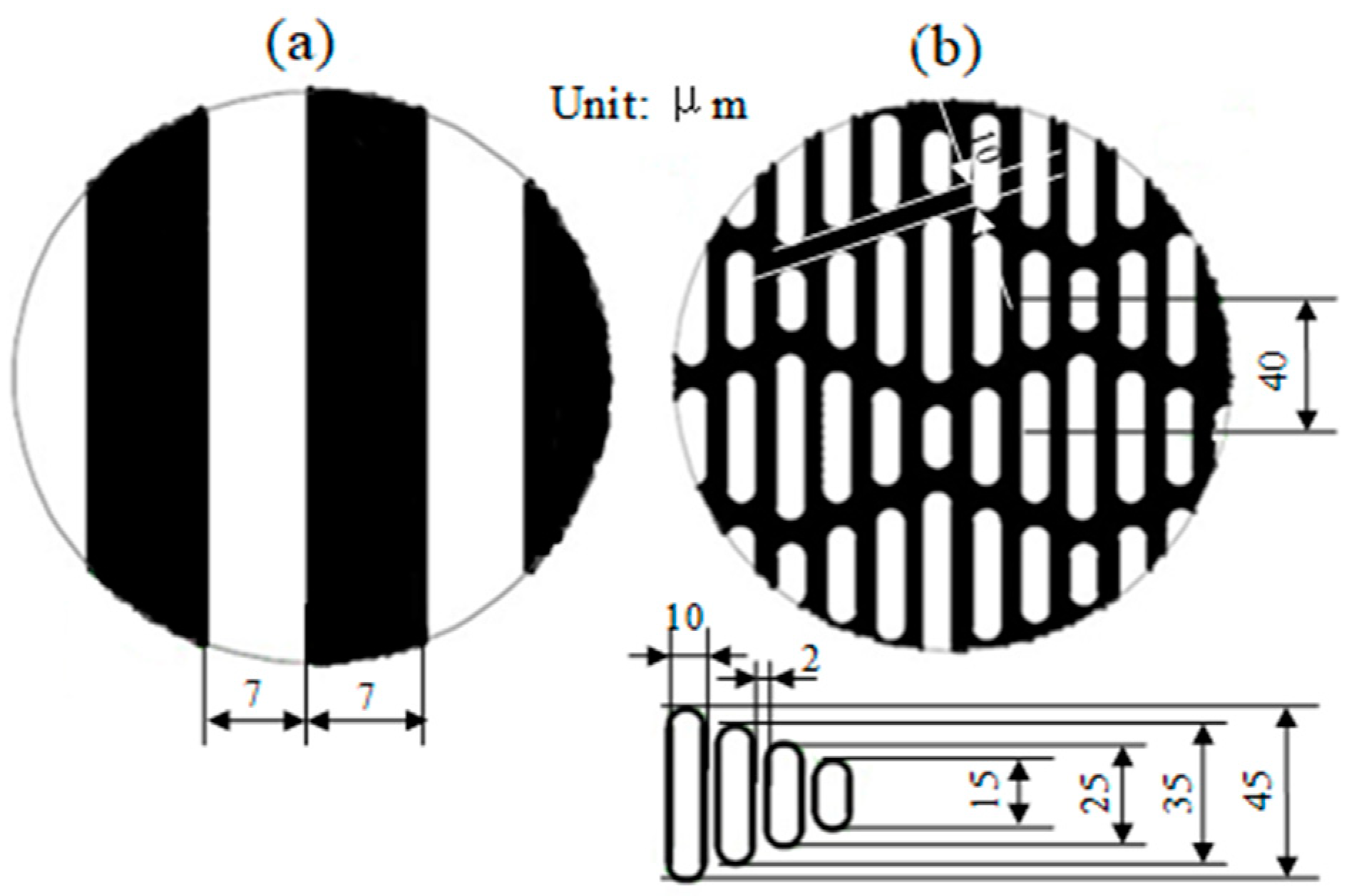 Materials 13 00412 g003 Materials 13 00412 g003
