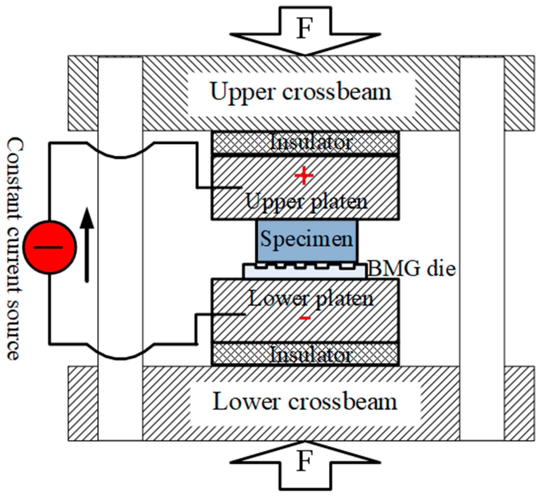 Materials 13 00412 g005 Materials 13 00412 g005