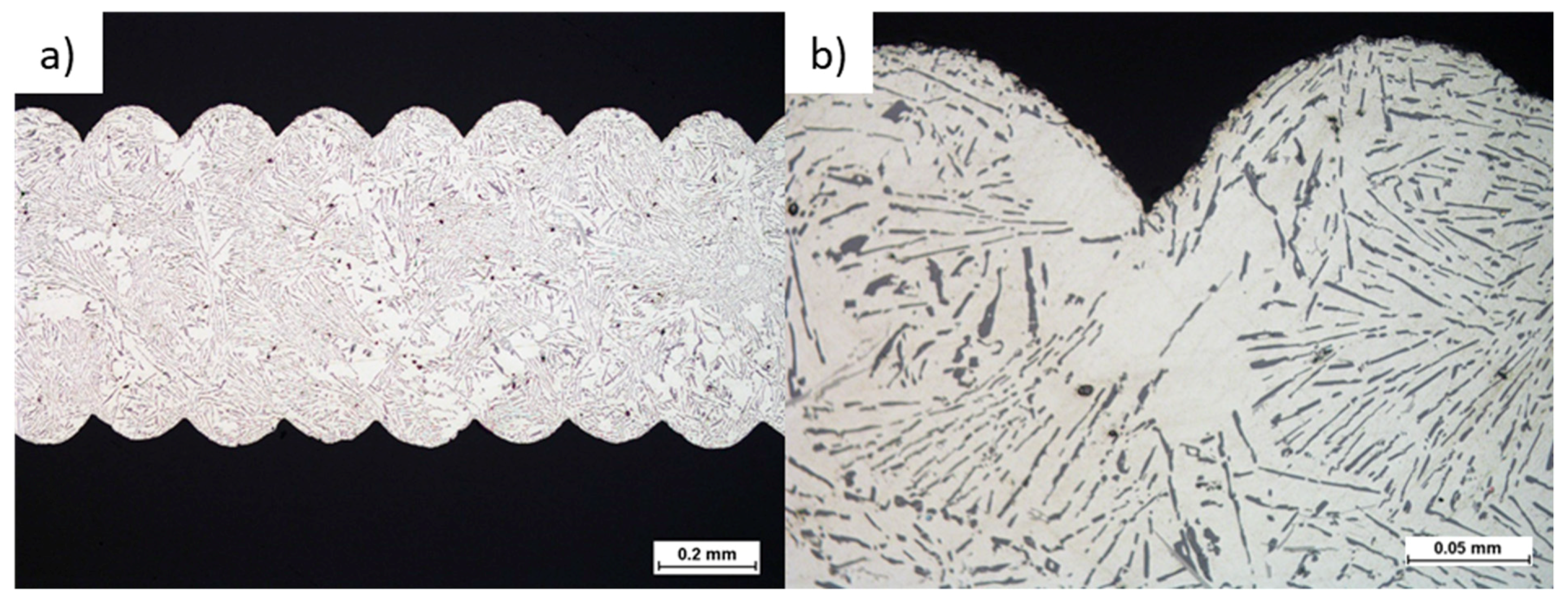Materials 13 00415 g003 Materials 13 00415 g003