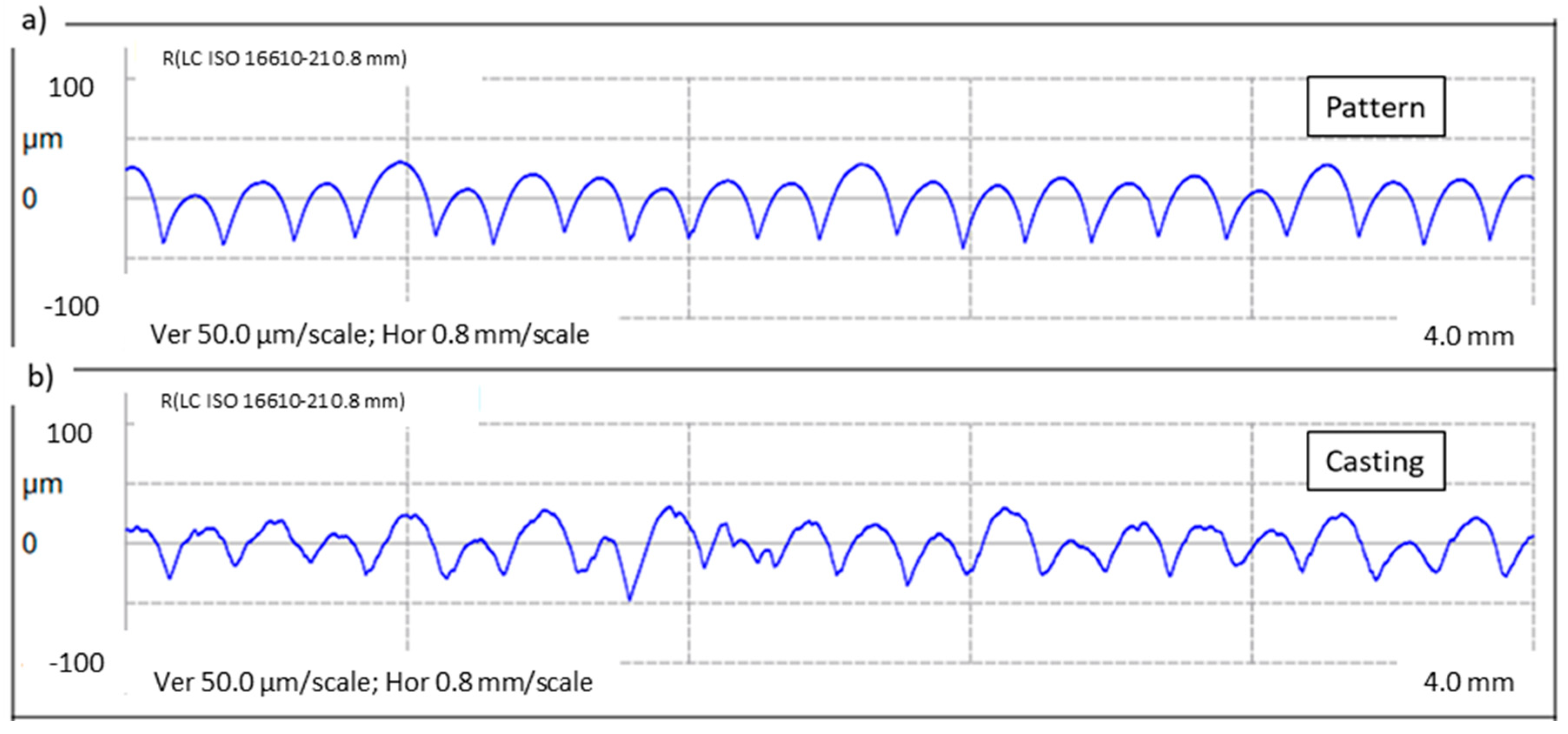 Materials 13 00415 g004 Materials 13 00415 g004
