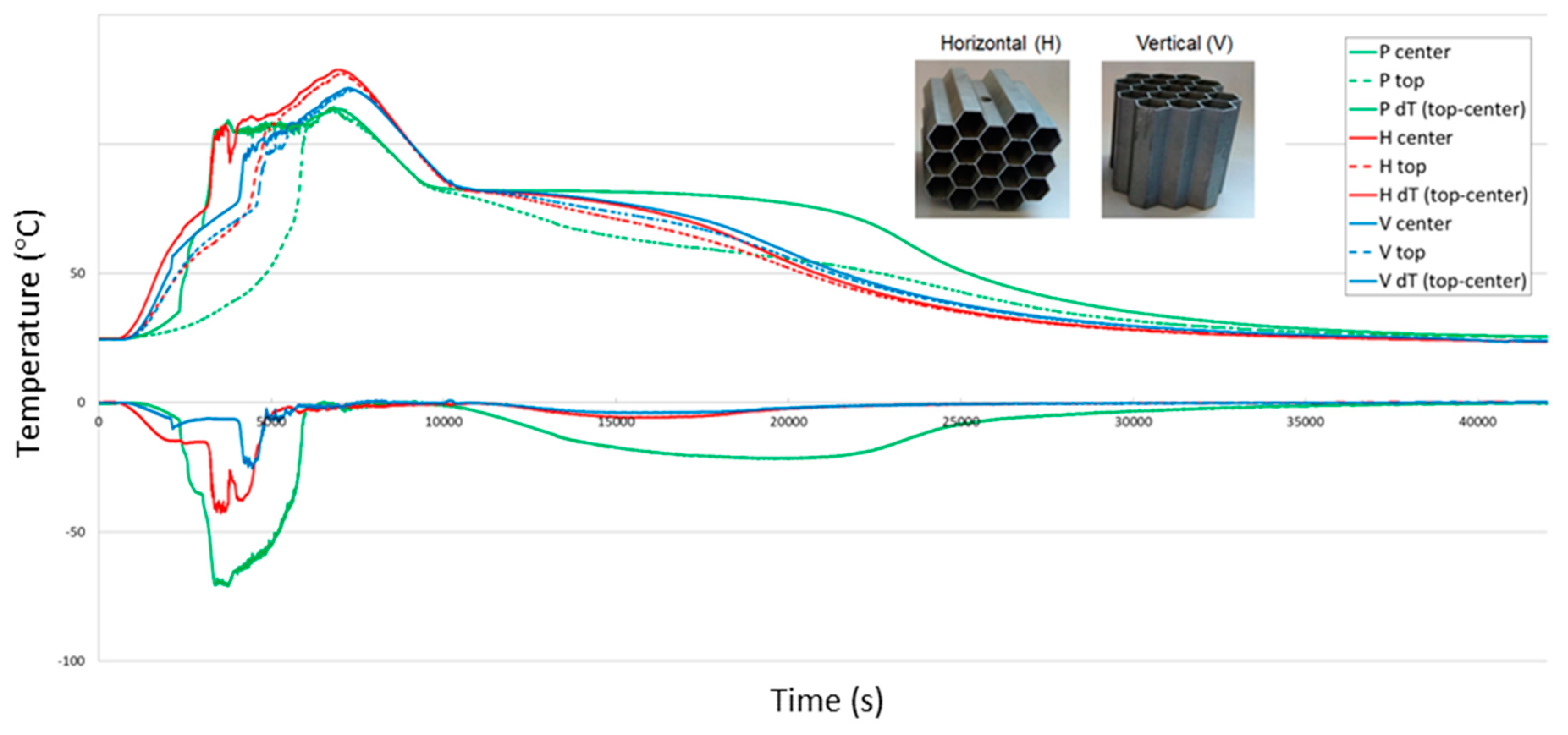 Materials 13 00415 g007 Materials 13 00415 g007