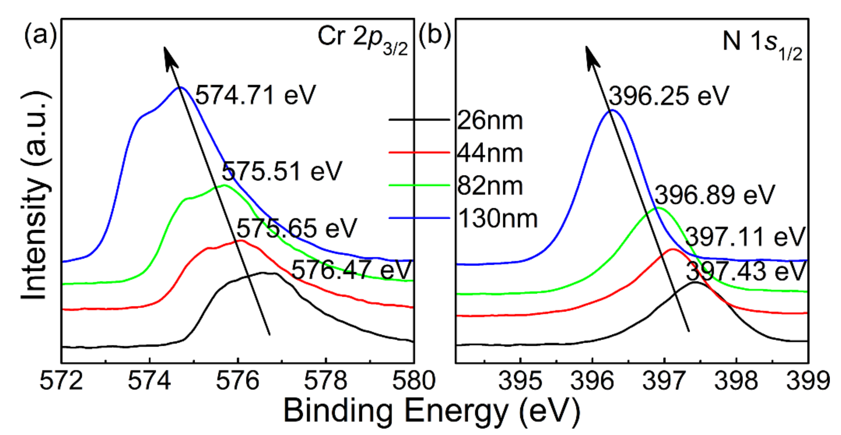 Materials 13 00417 g005