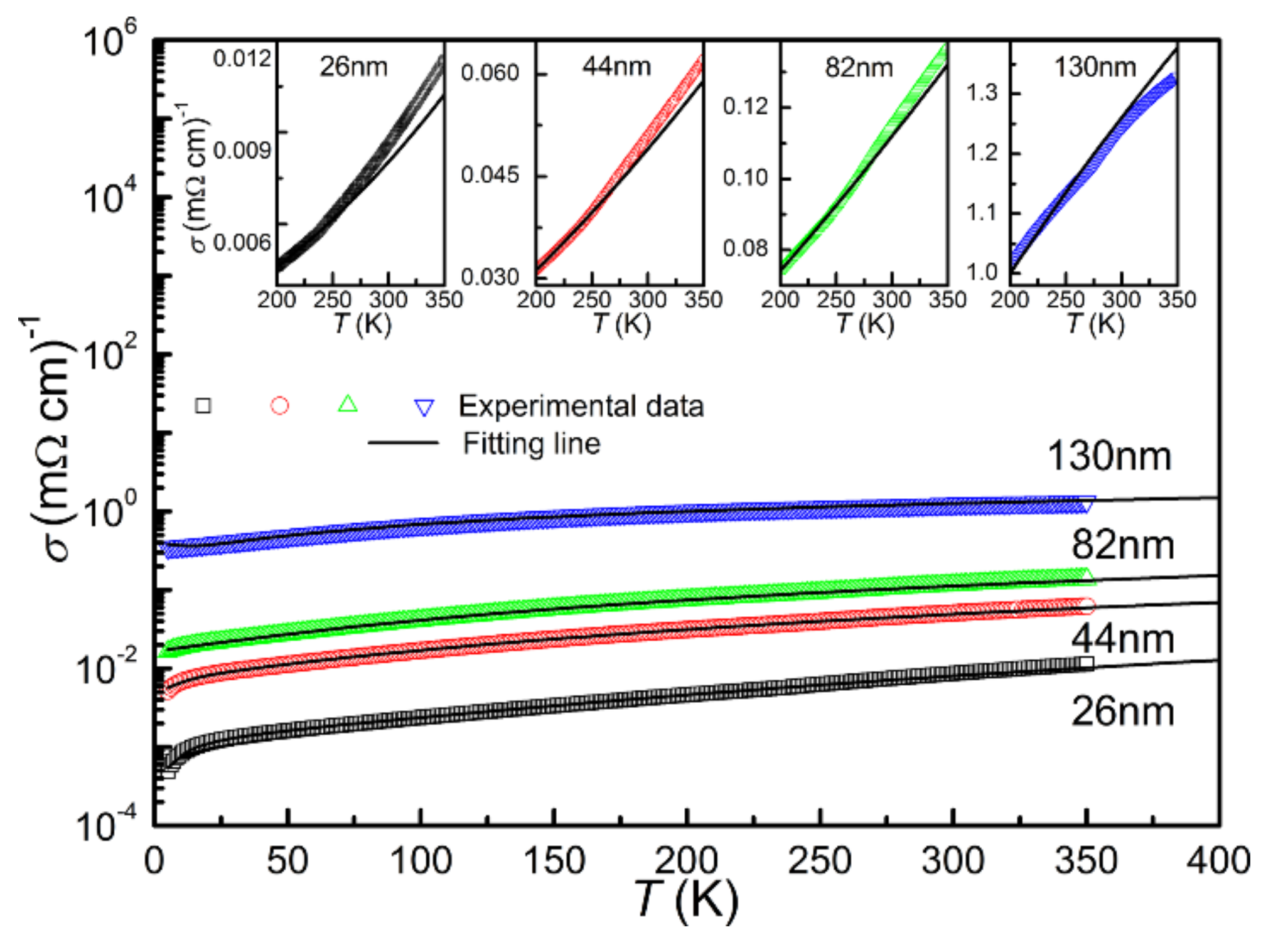 Materials 13 00417 g010