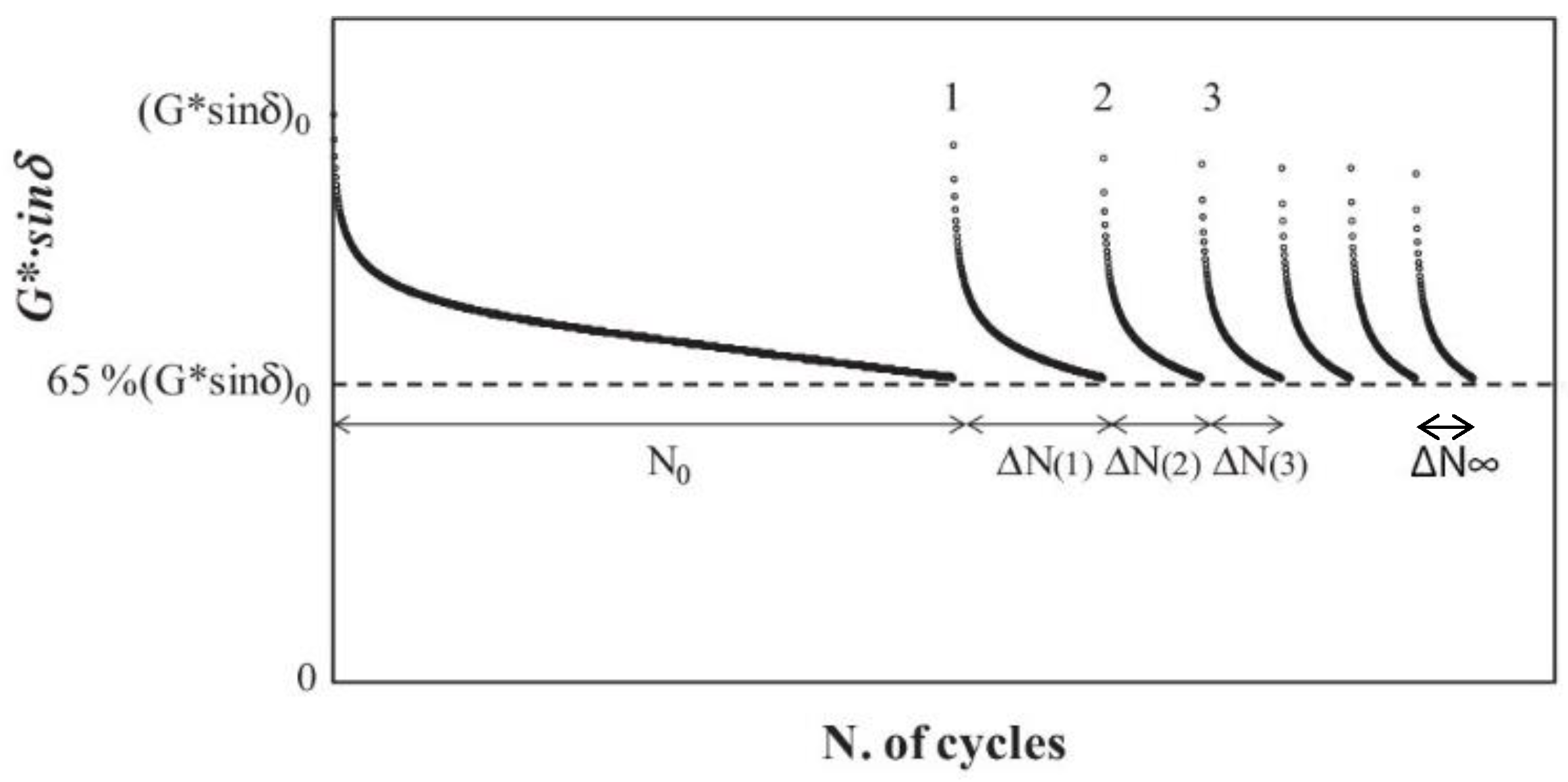 Materials 13 00420 g002 Materials 13 00420 g002