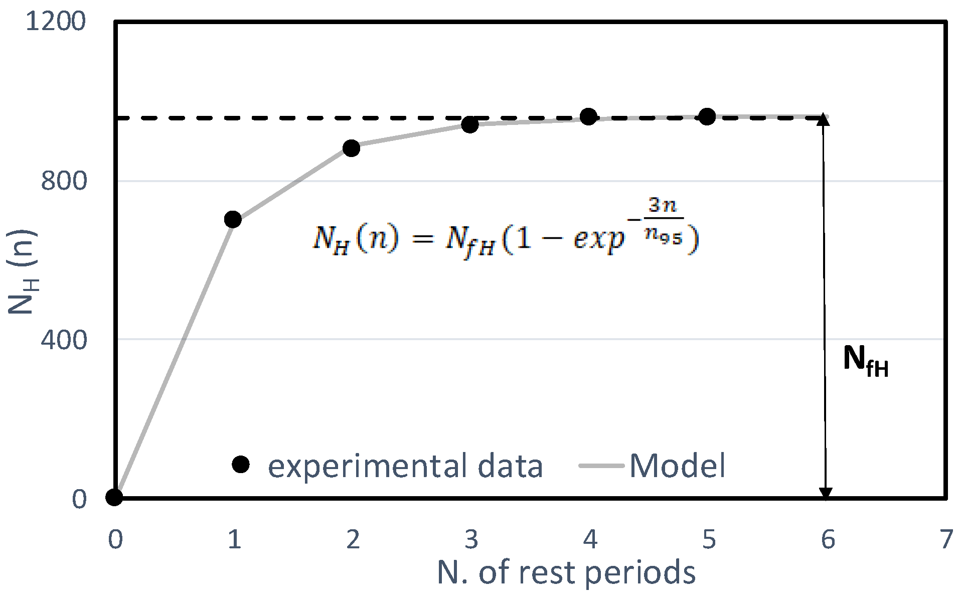 Materials 13 00420 g003 Materials 13 00420 g003