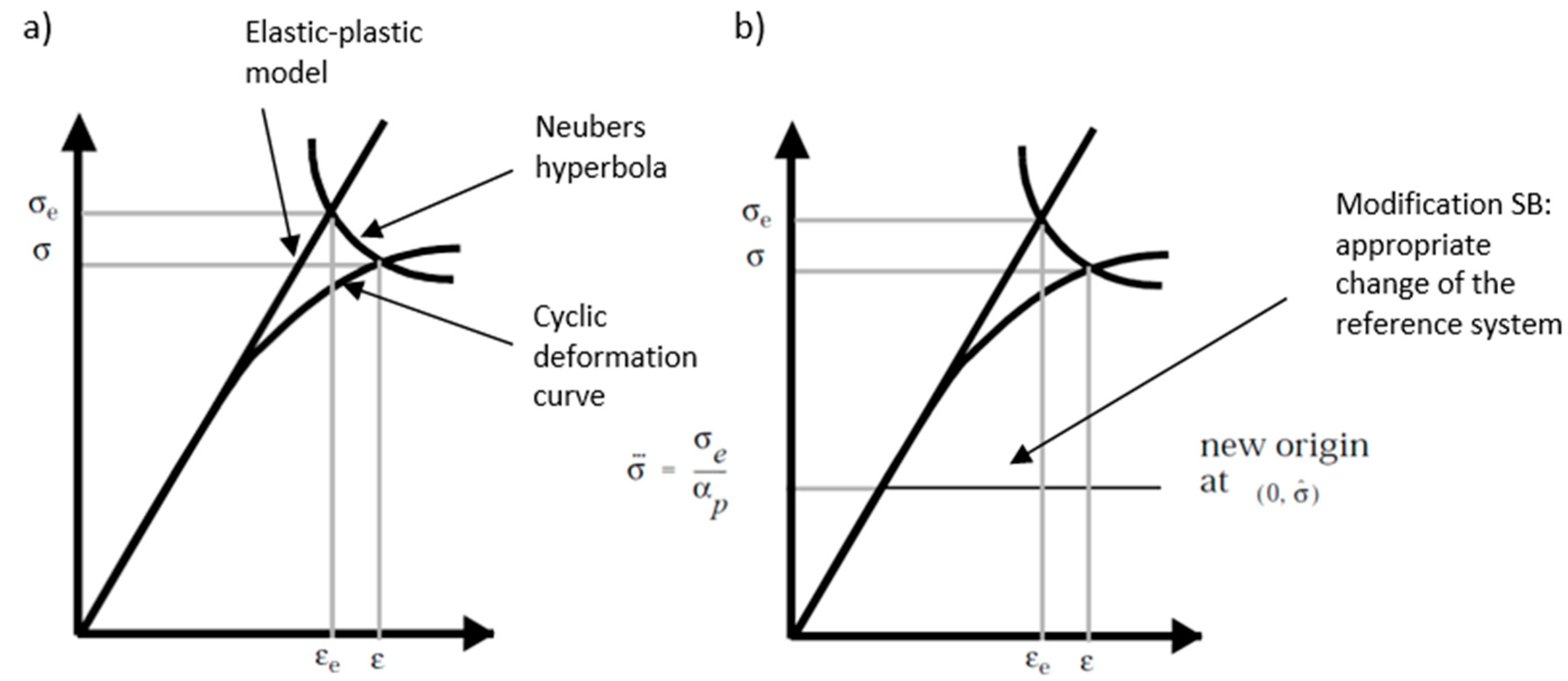 Materials 13 00423 g002 Materials 13 00423 g002