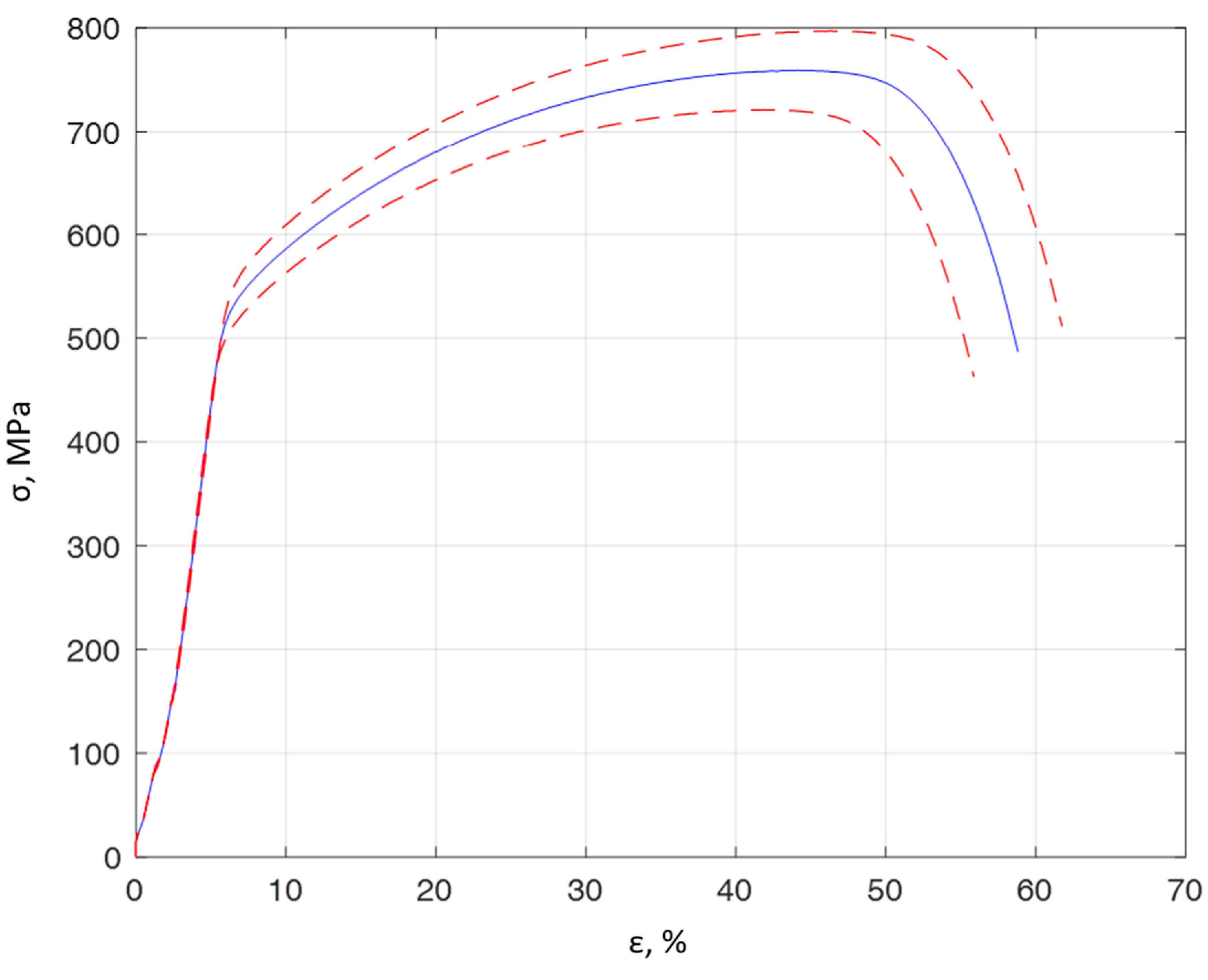 Materials 13 00423 g004 Materials 13 00423 g004