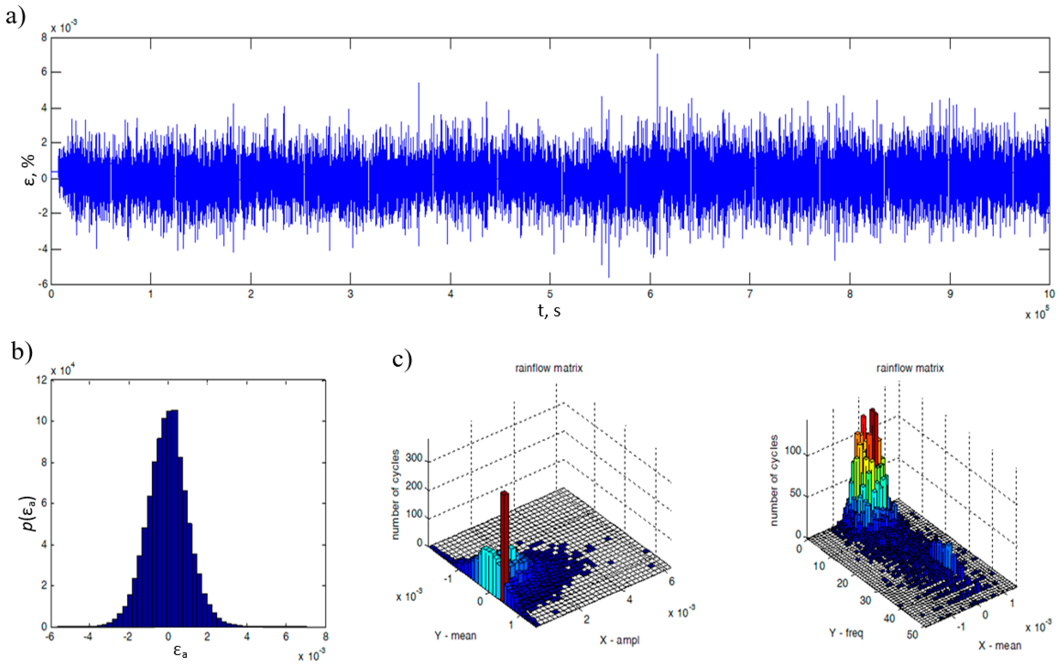 Materials 13 00423 g008 Materials 13 00423 g008