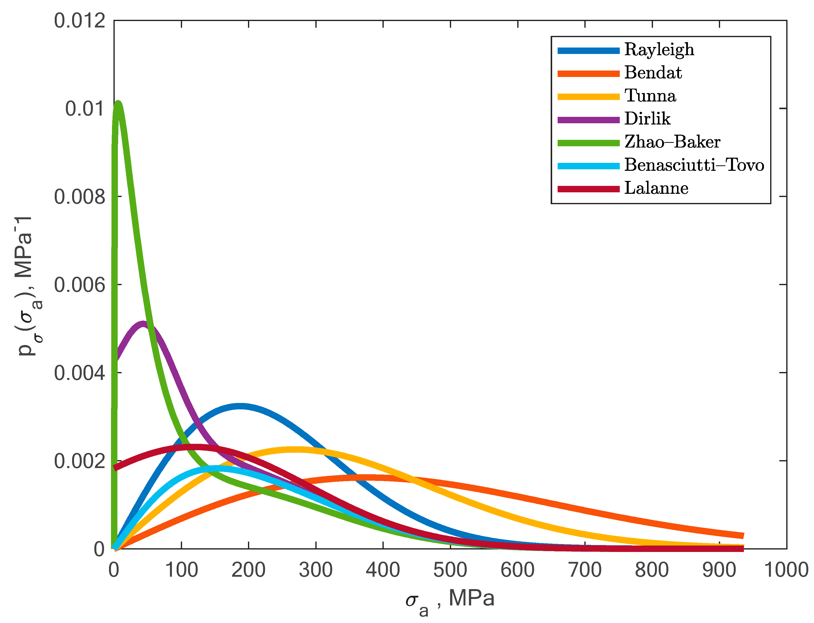 Materials 13 00423 g011 Materials 13 00423 g011