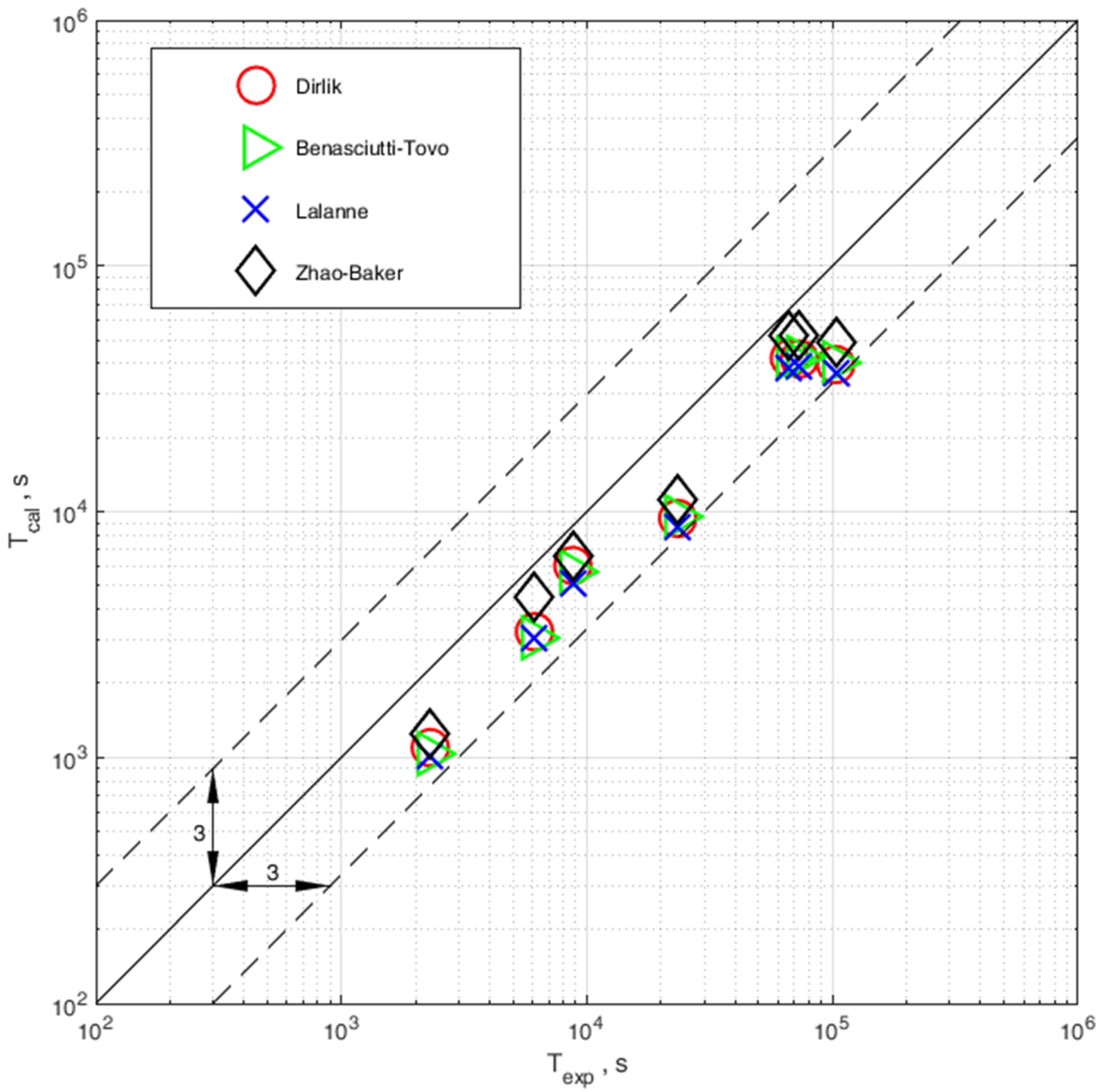 Materials 13 00423 g012 Materials 13 00423 g012