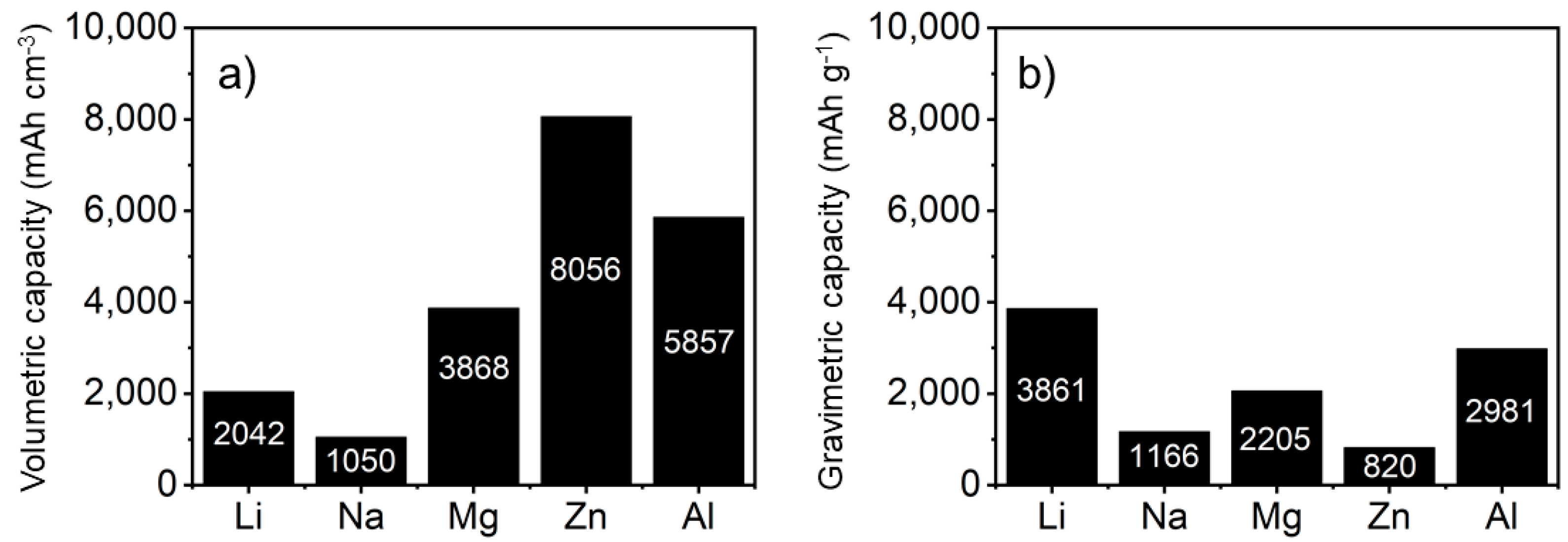 Materials 13 00425 g003 Materials 13 00425 g003