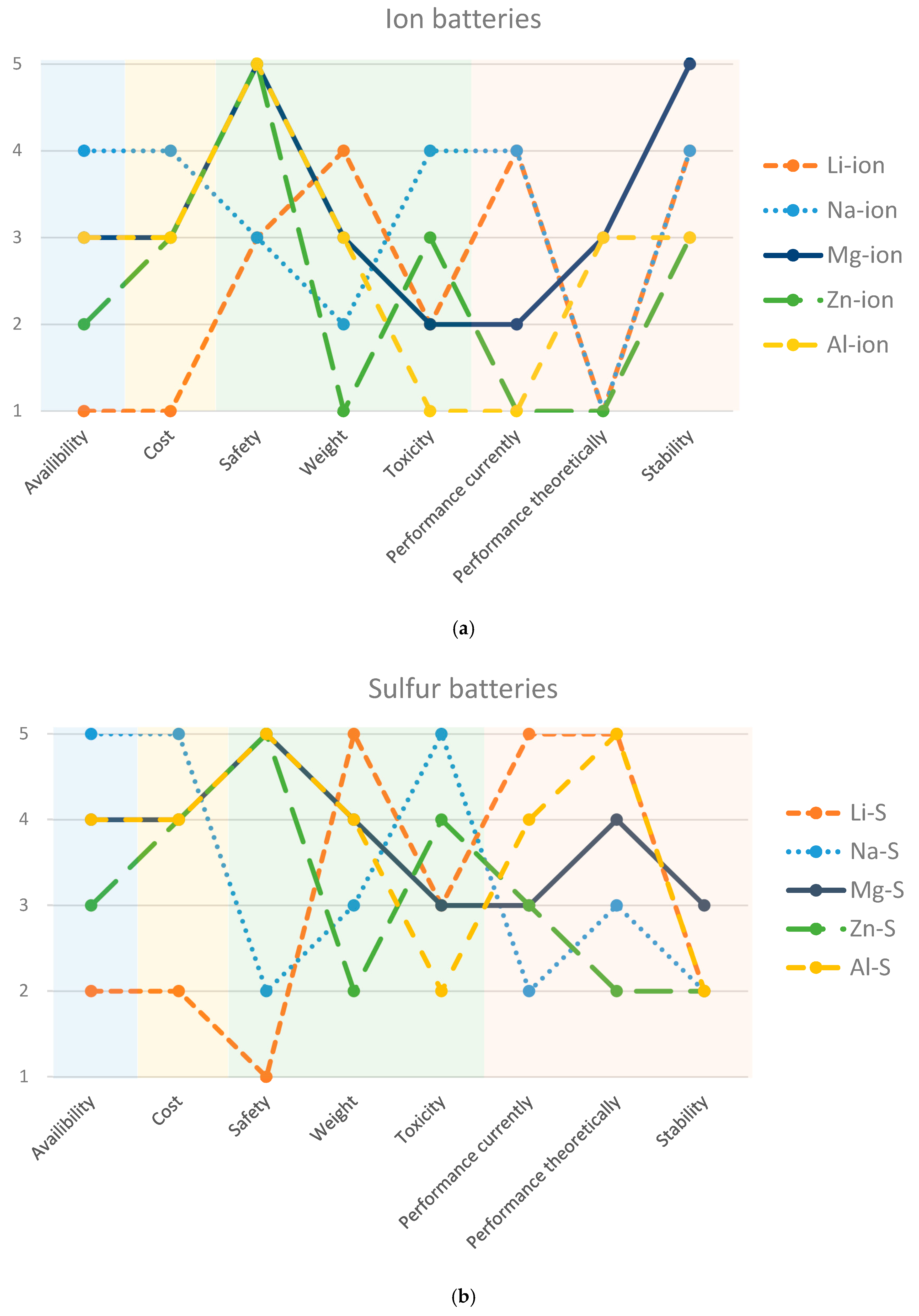 Materials 13 00425 g010 Materials 13 00425 g010