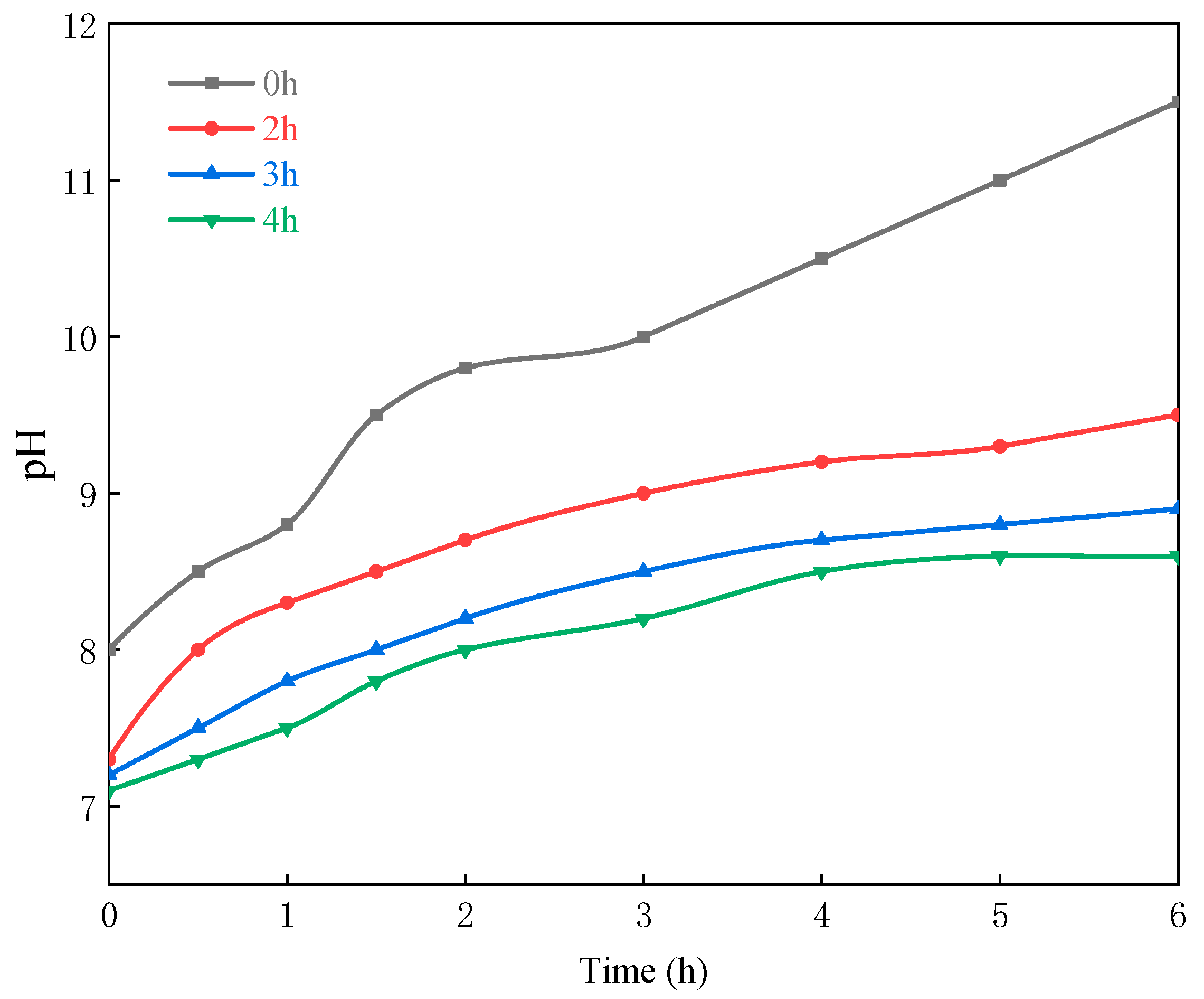 Materials 13 00426 g004 Materials 13 00426 g004