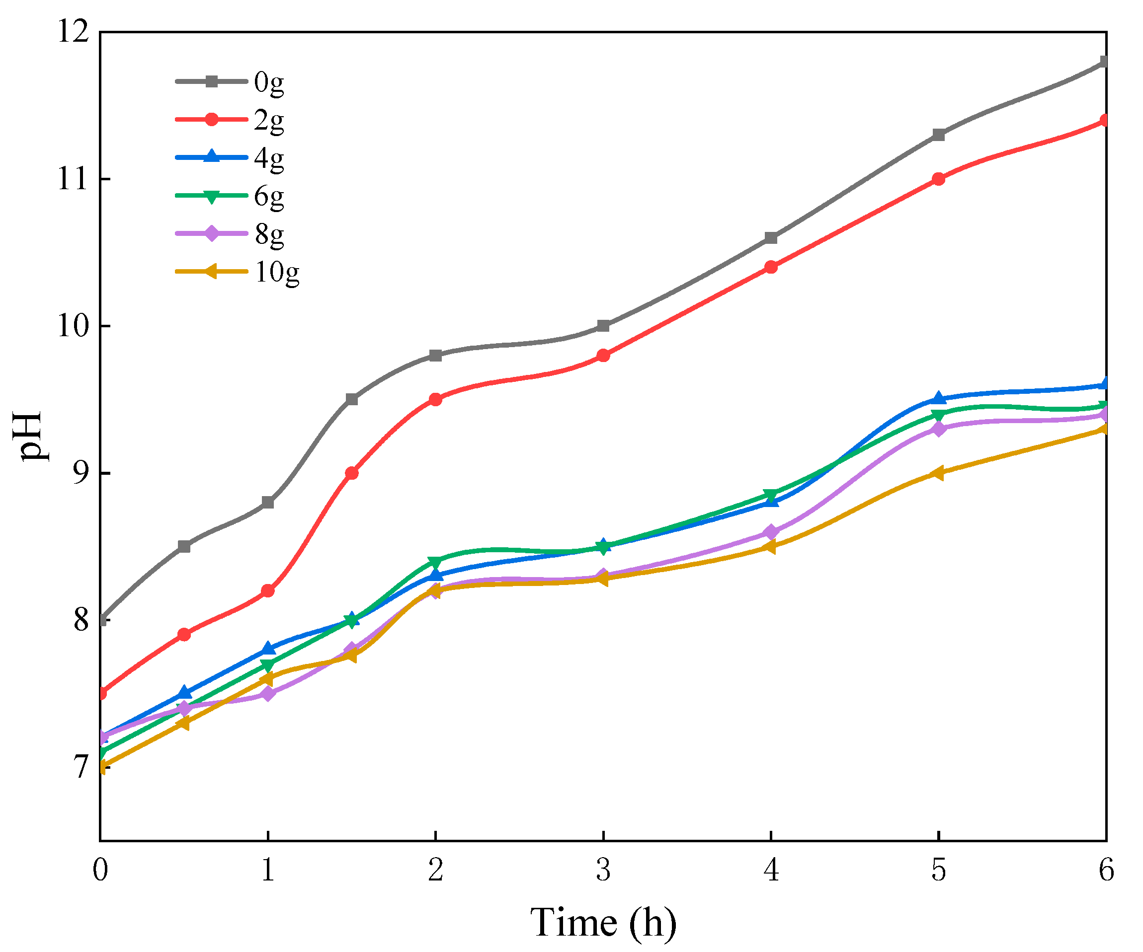 Materials 13 00426 g005 Materials 13 00426 g005