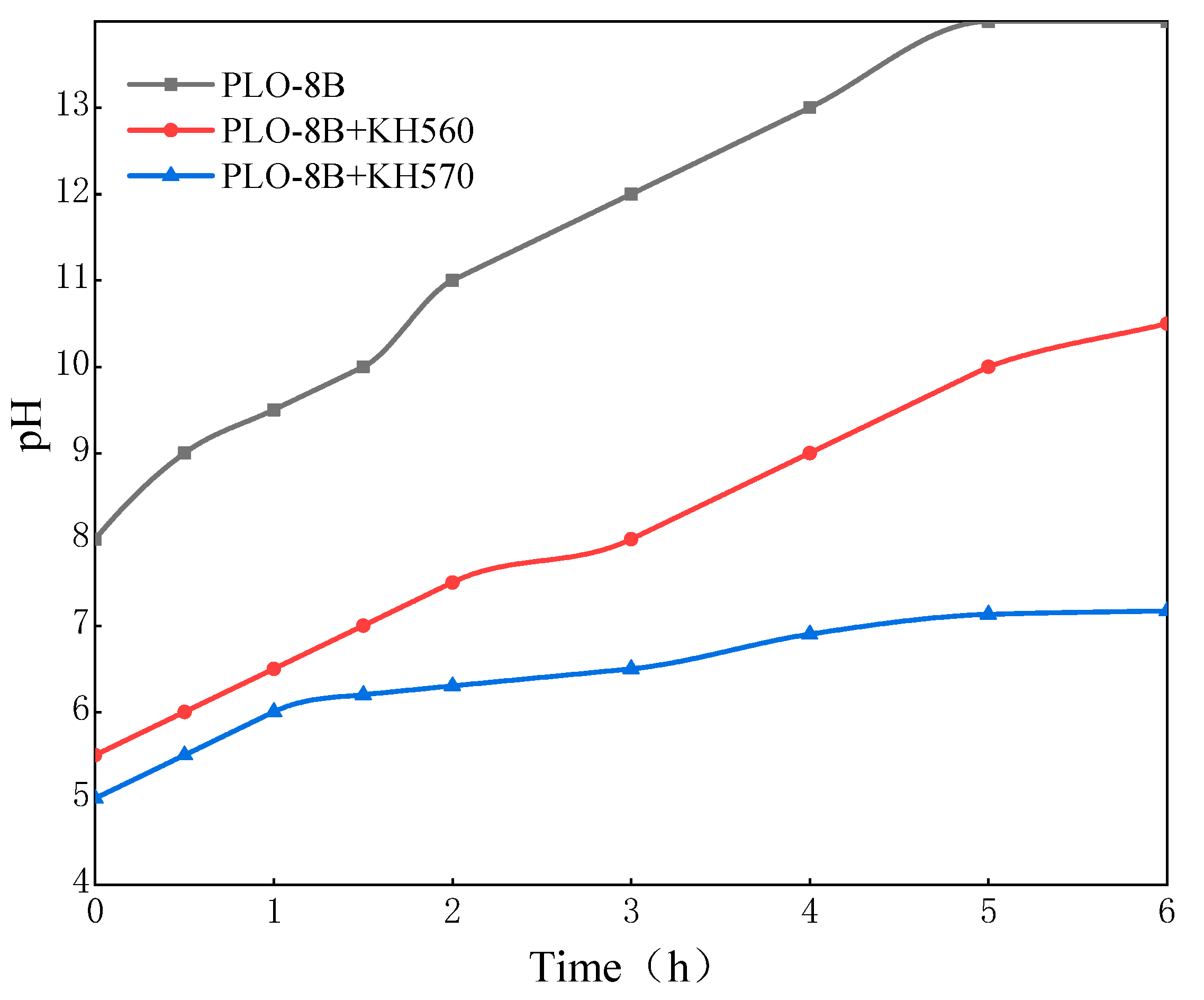 Materials 13 00426 g007 Materials 13 00426 g007