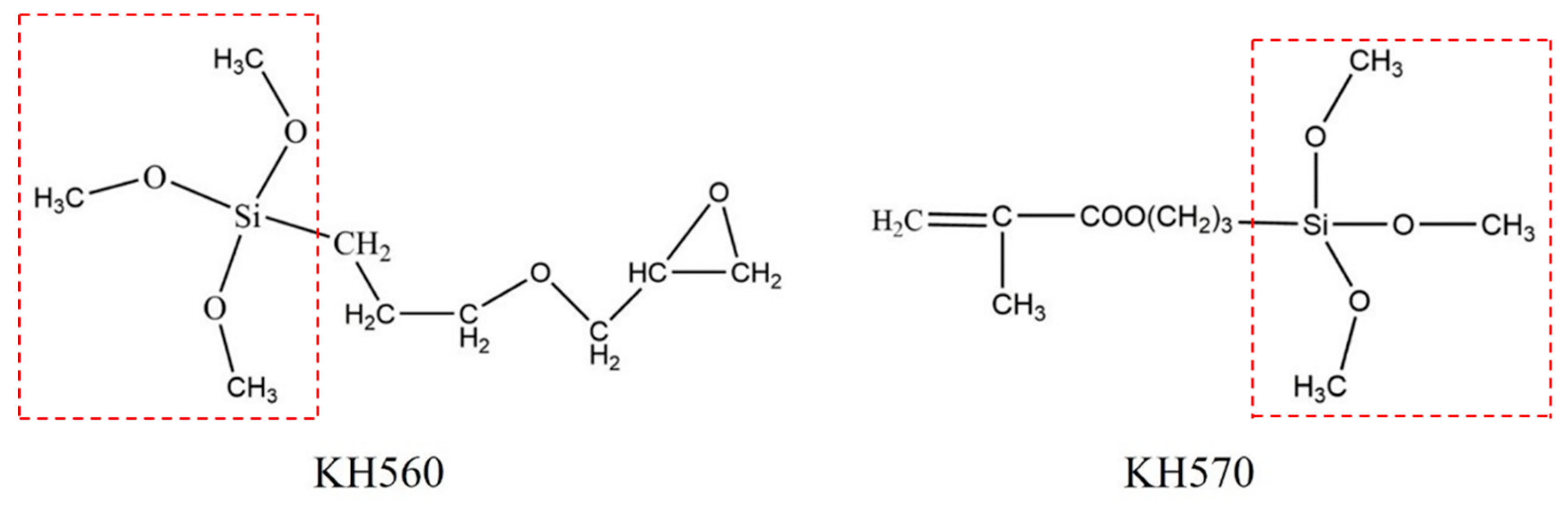 Materials 13 00426 g008 Materials 13 00426 g008