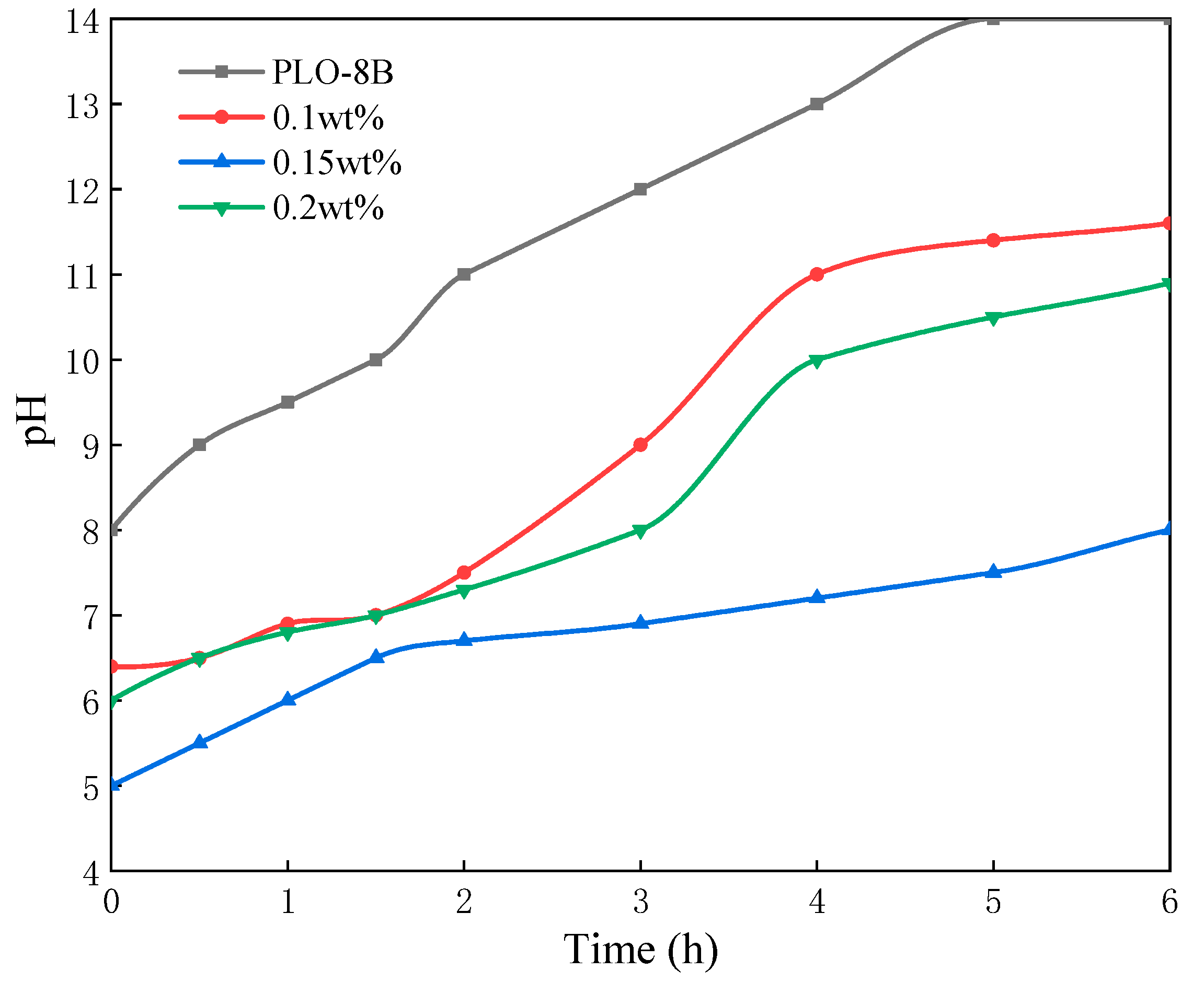 Materials 13 00426 g010 Materials 13 00426 g010