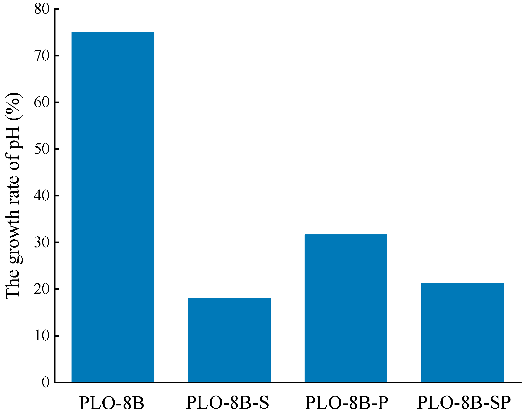 Materials 13 00426 g012 Materials 13 00426 g012