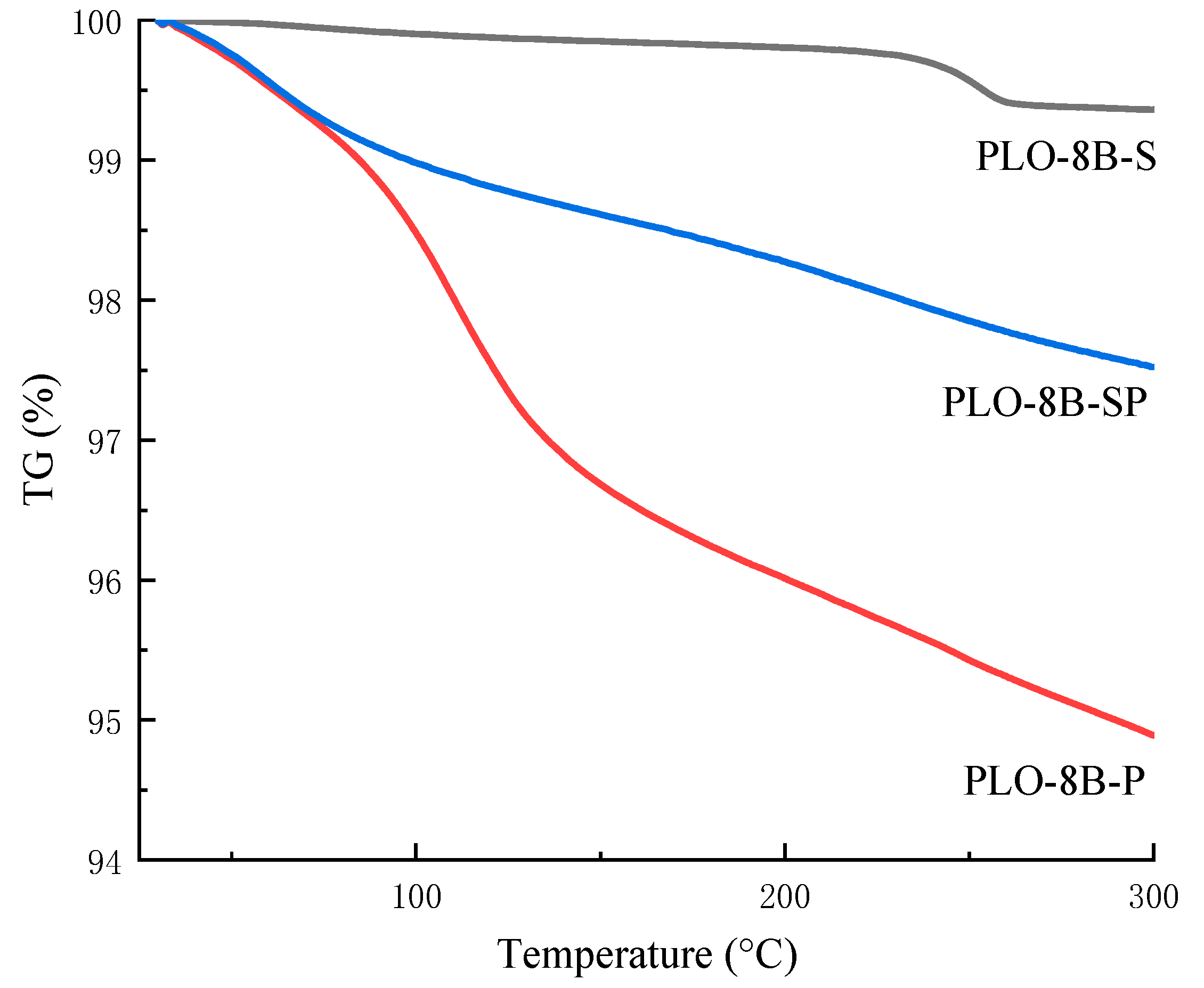 Materials 13 00426 g014 Materials 13 00426 g014