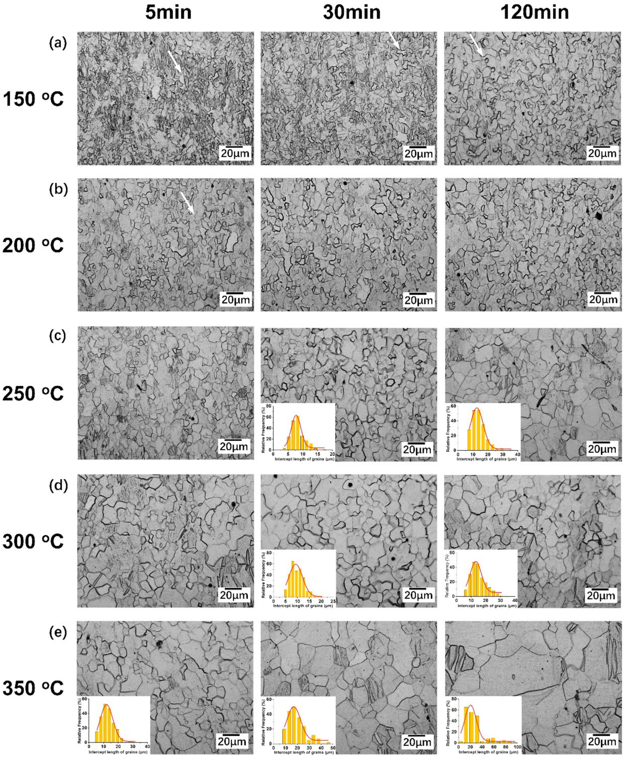 Materials 13 00427 g002