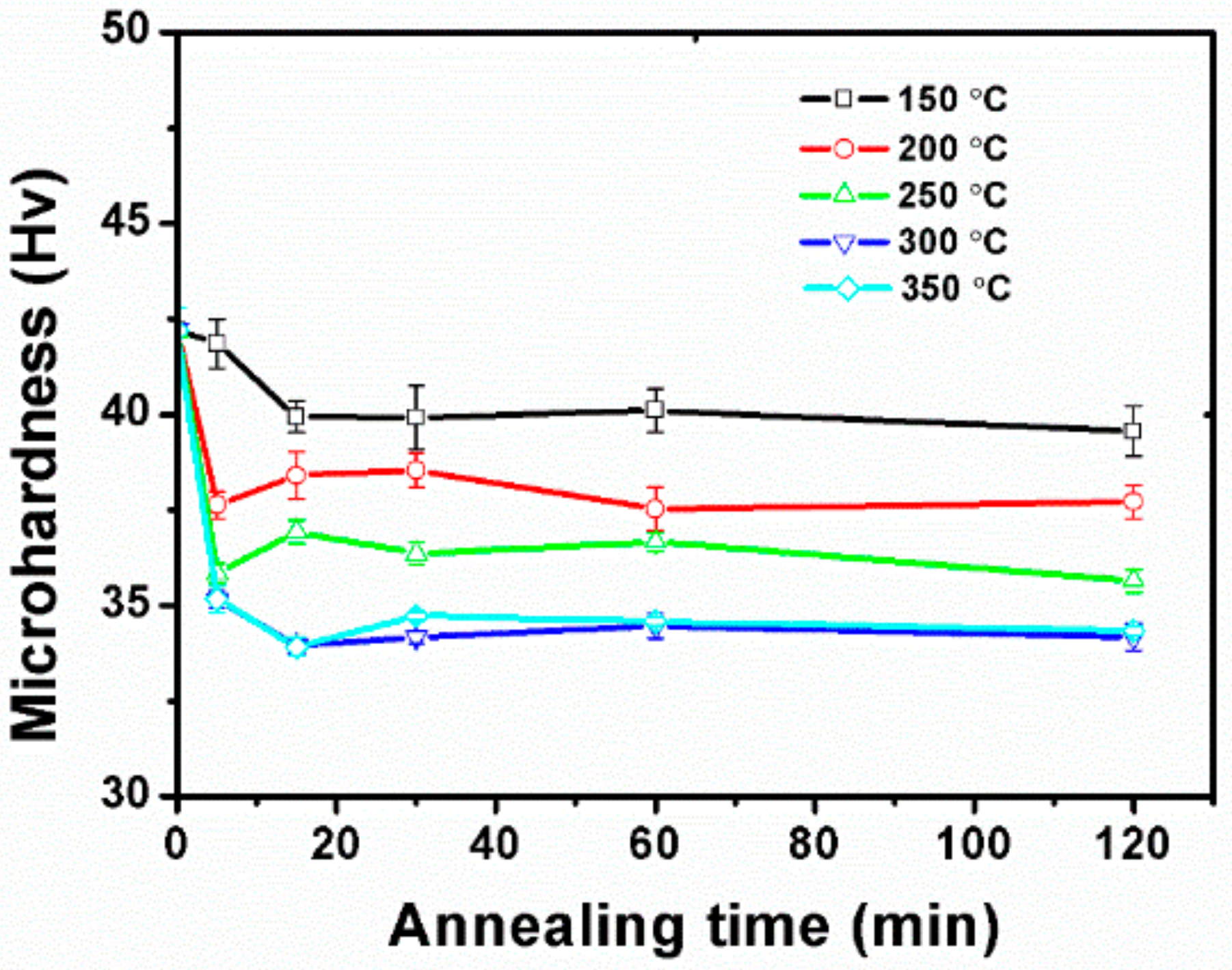 Materials 13 00427 g003