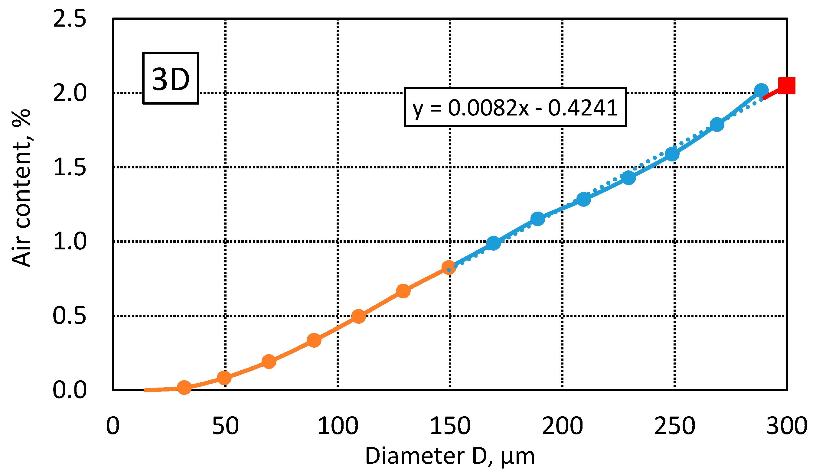 Materials 13 00428 g003