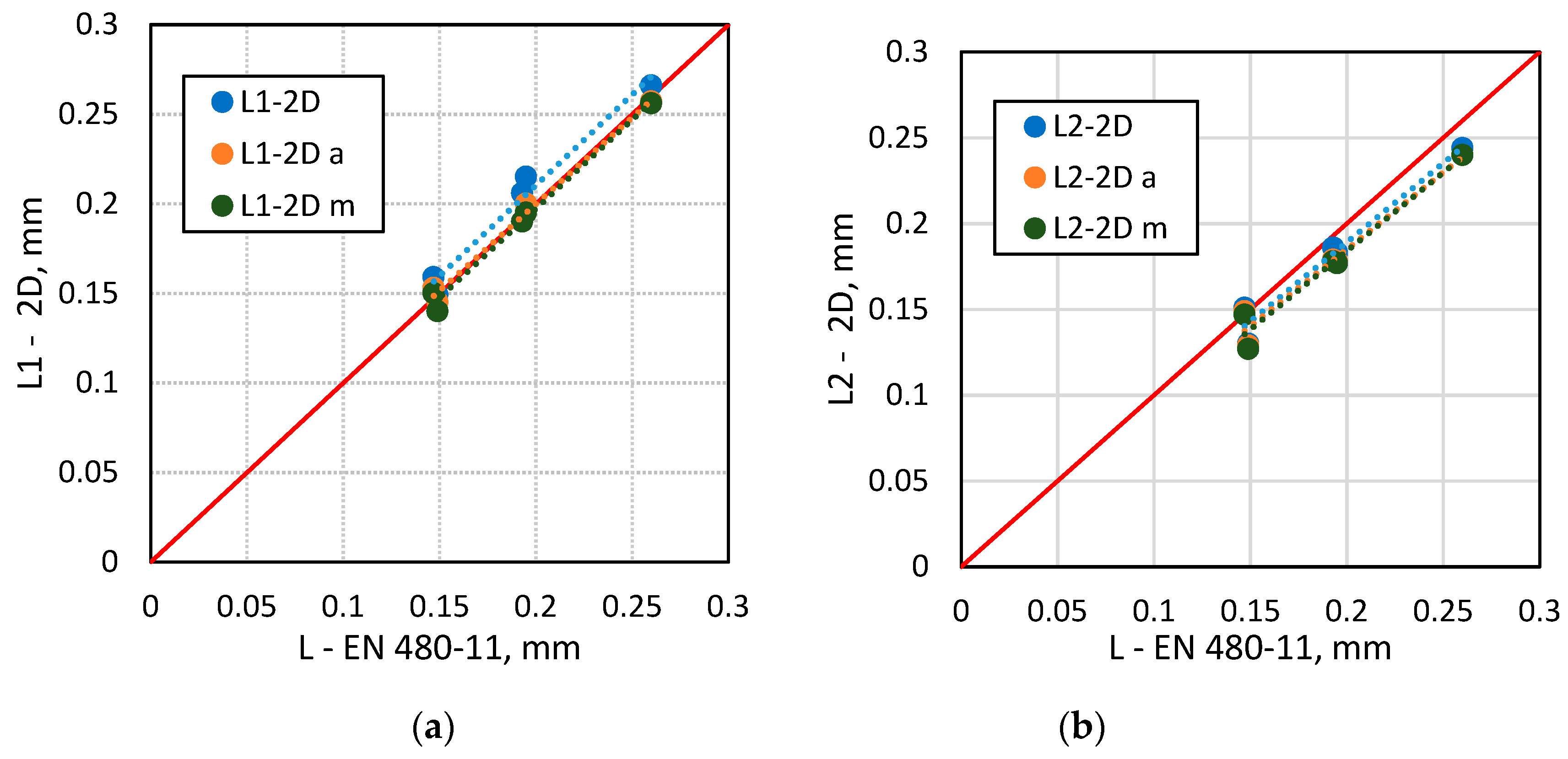 Materials 13 00428 g007