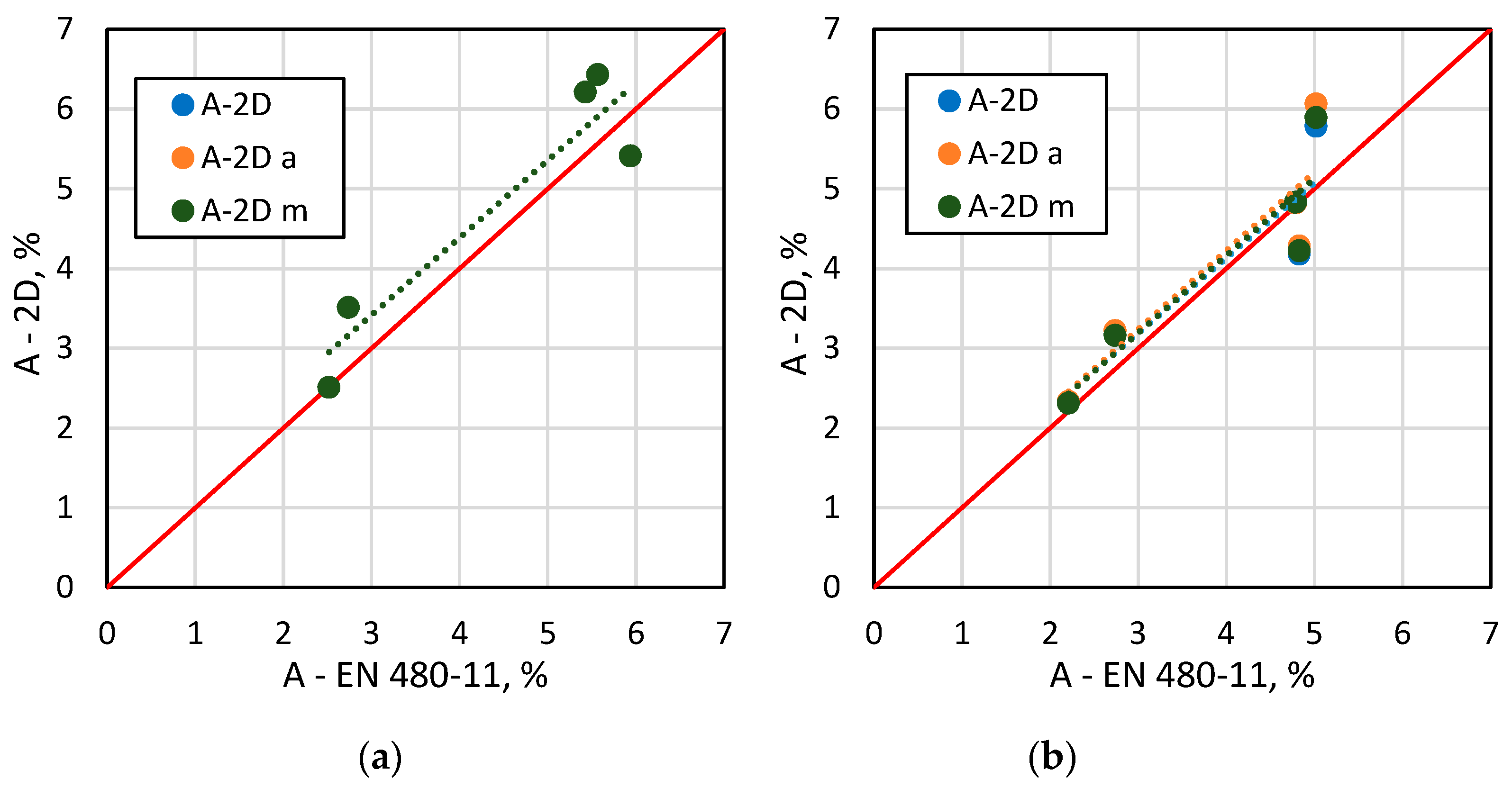 Materials 13 00428 g008