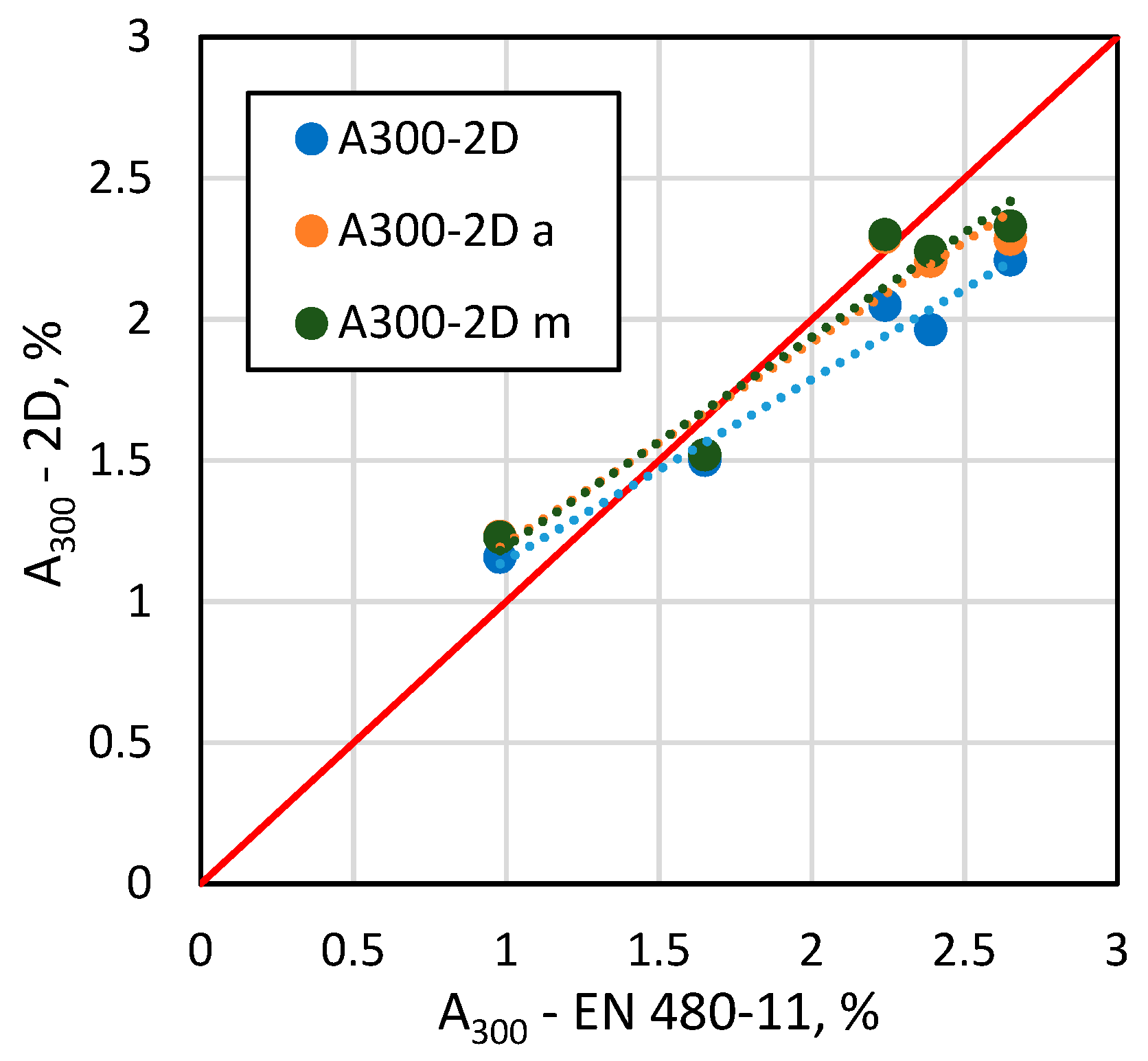 Materials 13 00428 g009