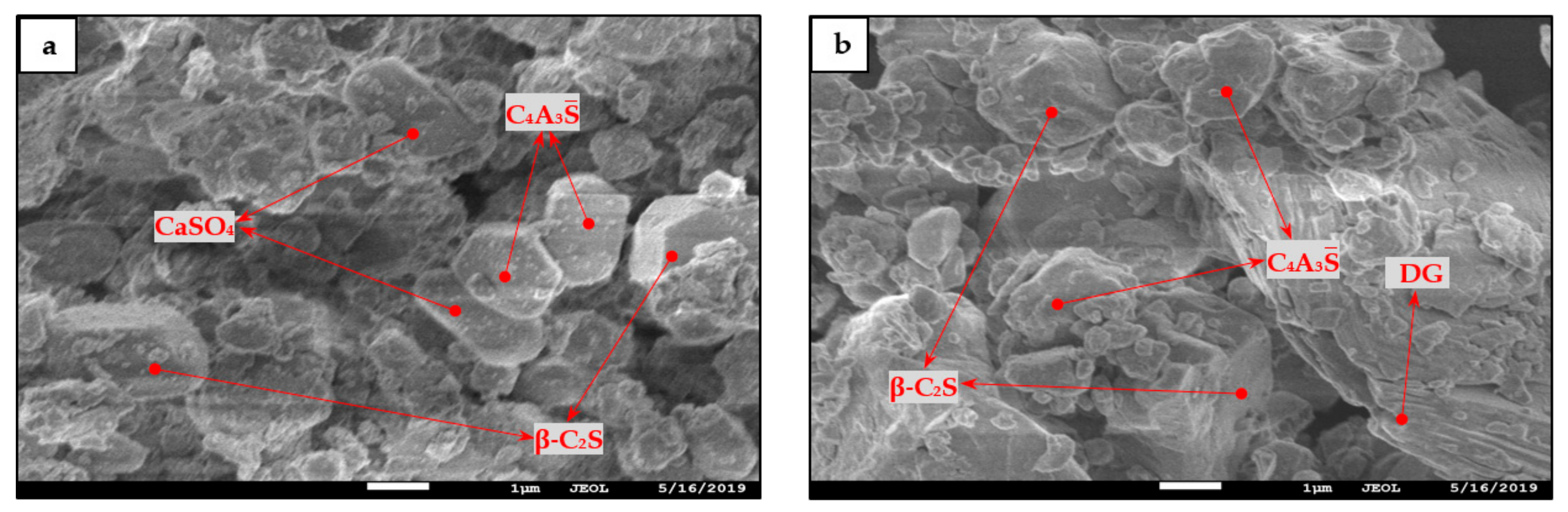 Materials 13 00429 g007