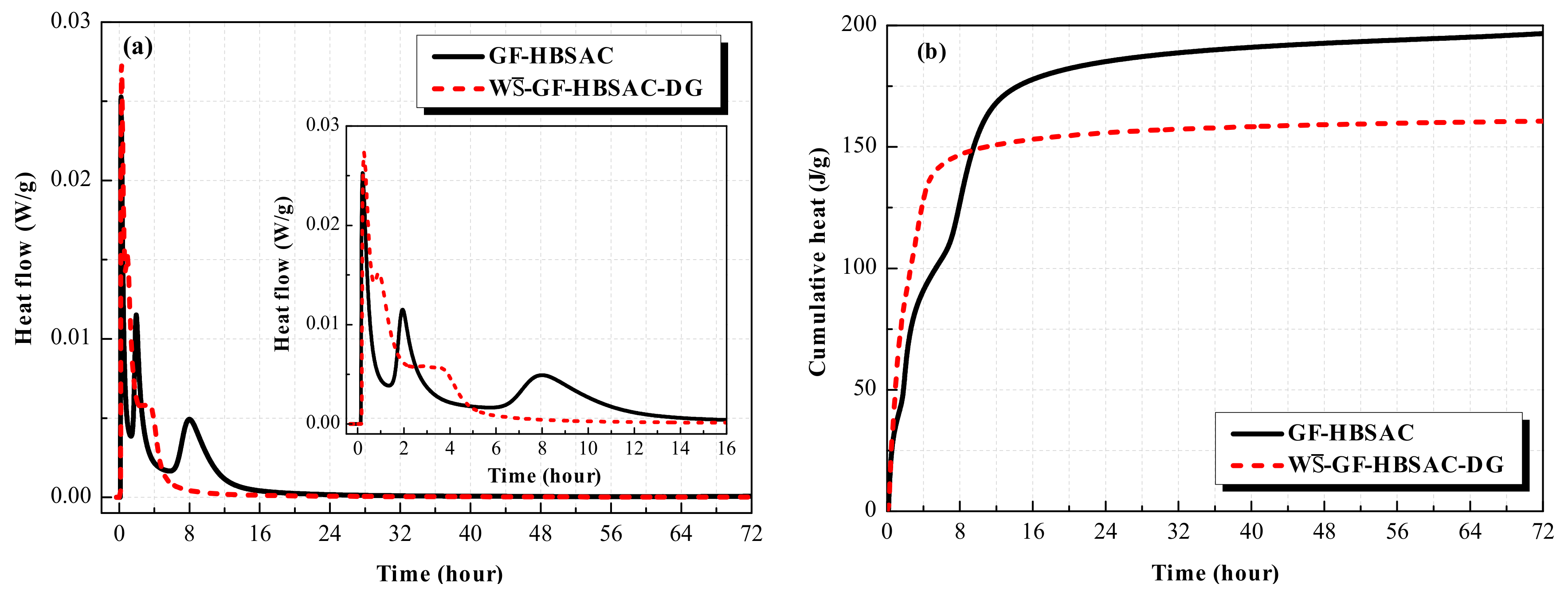 Materials 13 00429 g011