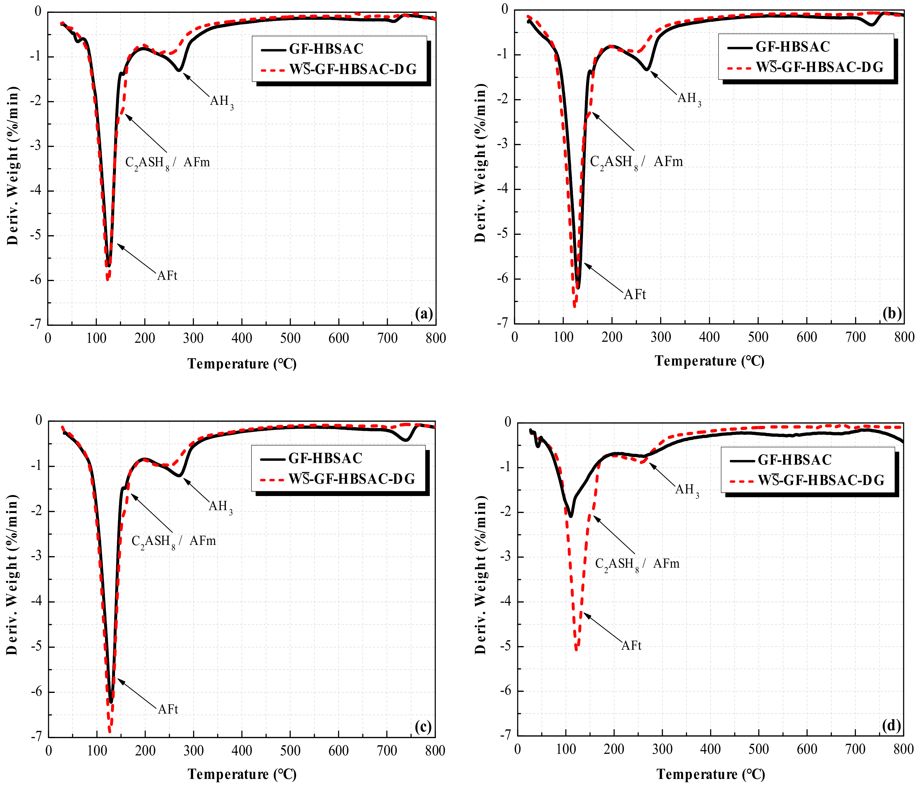 Materials 13 00429 g016